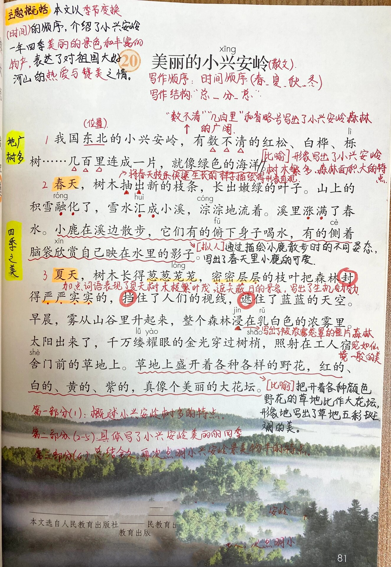 【课前解析】 关注主旨 《美丽的小兴安岭》这篇课文讲述了我国东北小