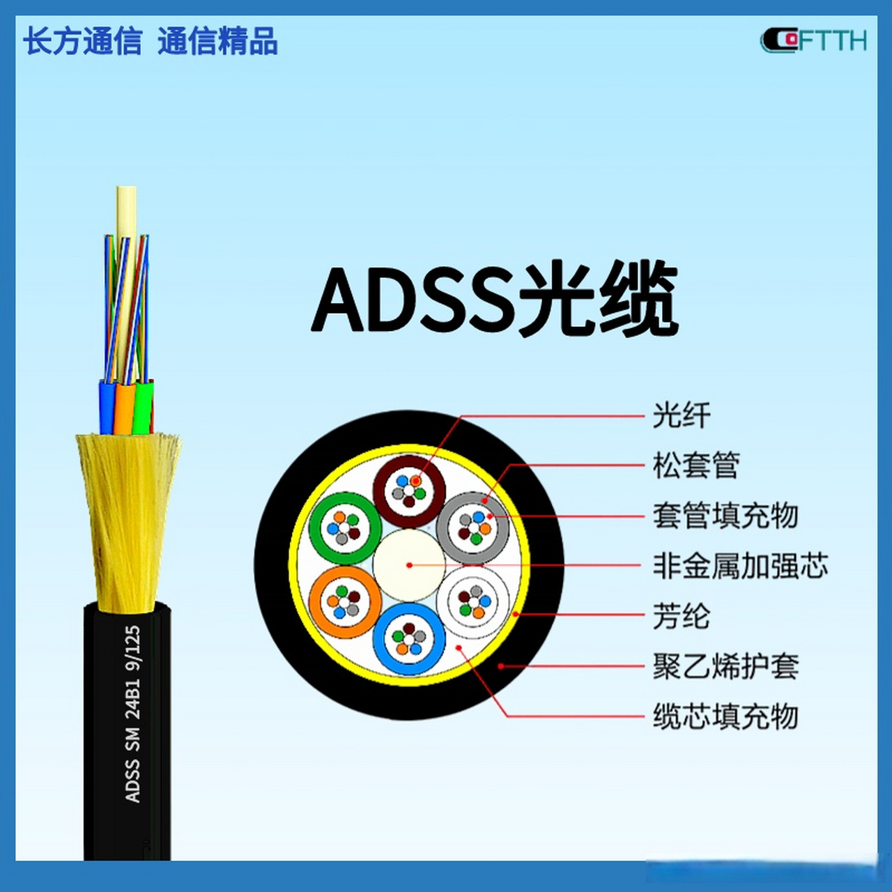 adss全介质自承式光缆单护套与双护套以及adss电力光缆参数表#光缆