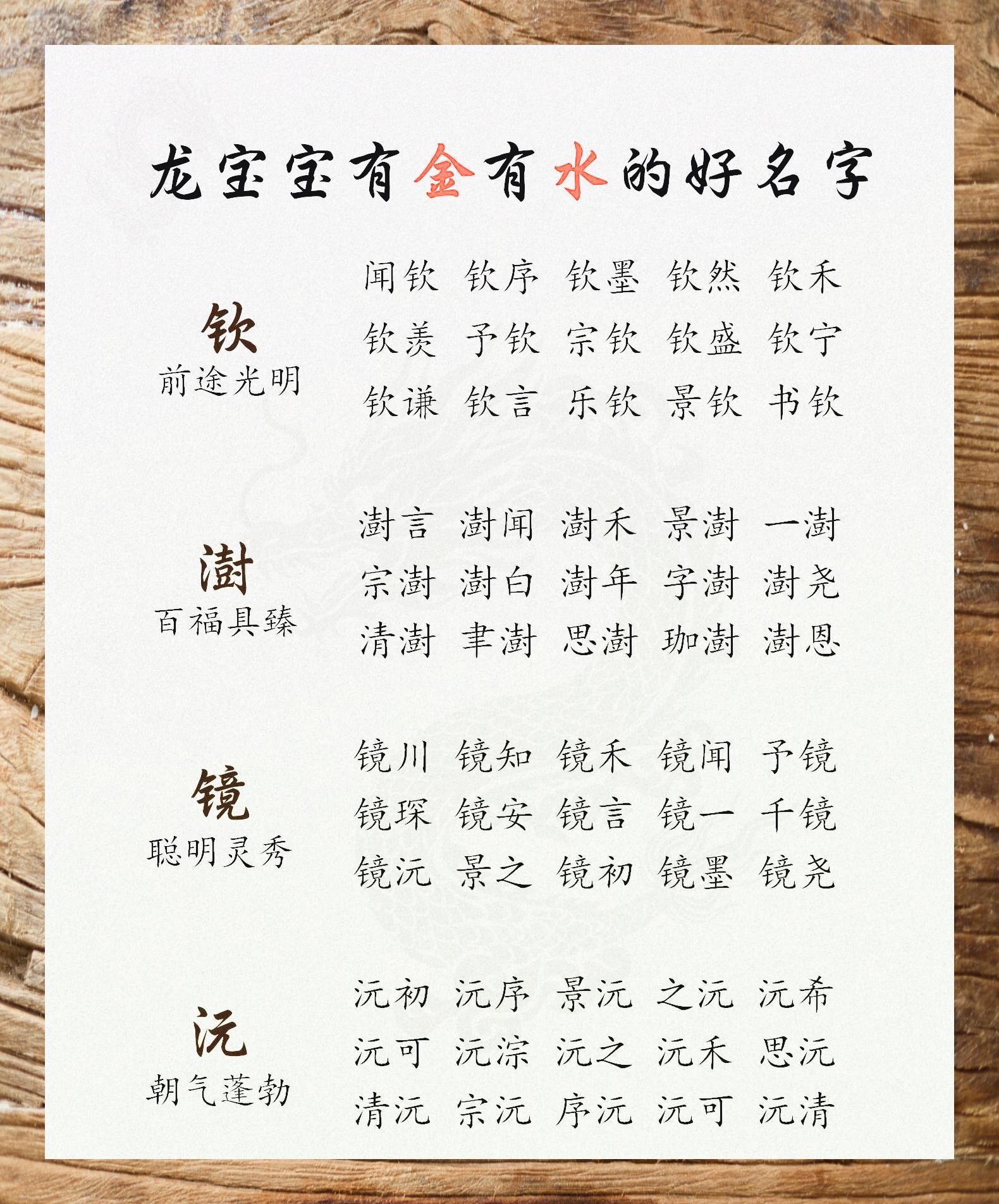 龙氏名人榜图片