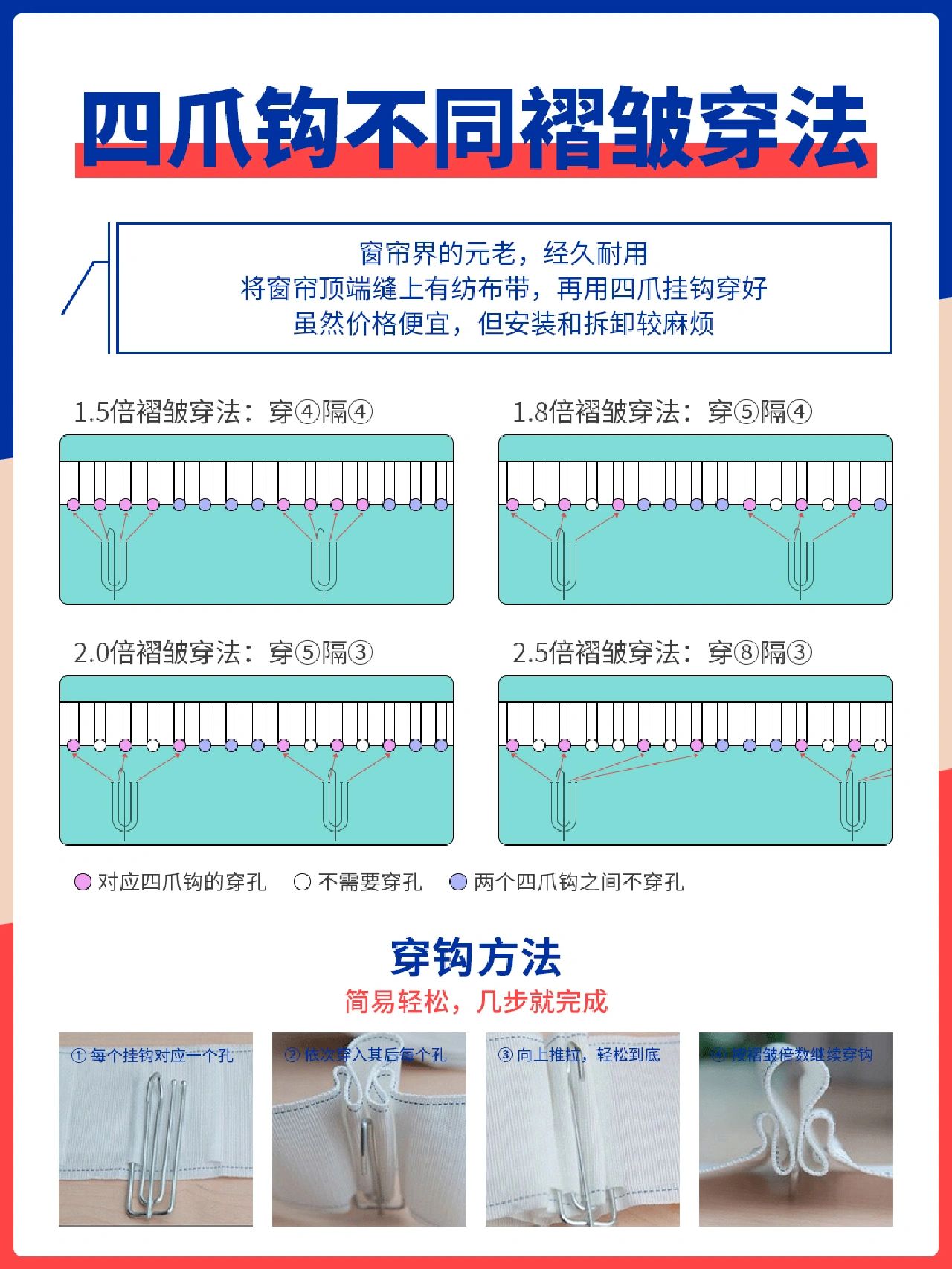 2倍窗帘4爪钩穿法图文图片