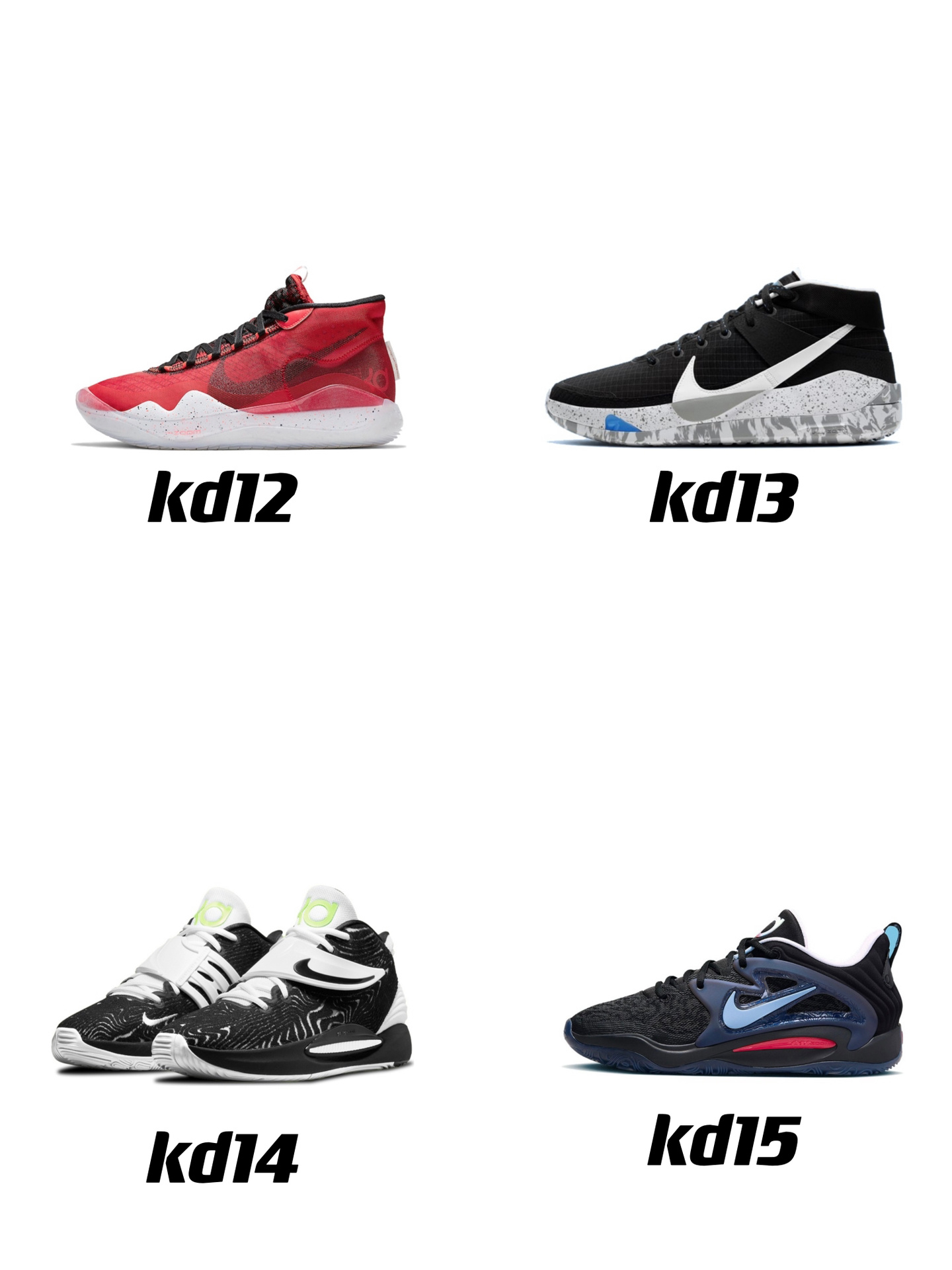 实战篮球鞋推荐|kd球鞋系列|哪一款最能打