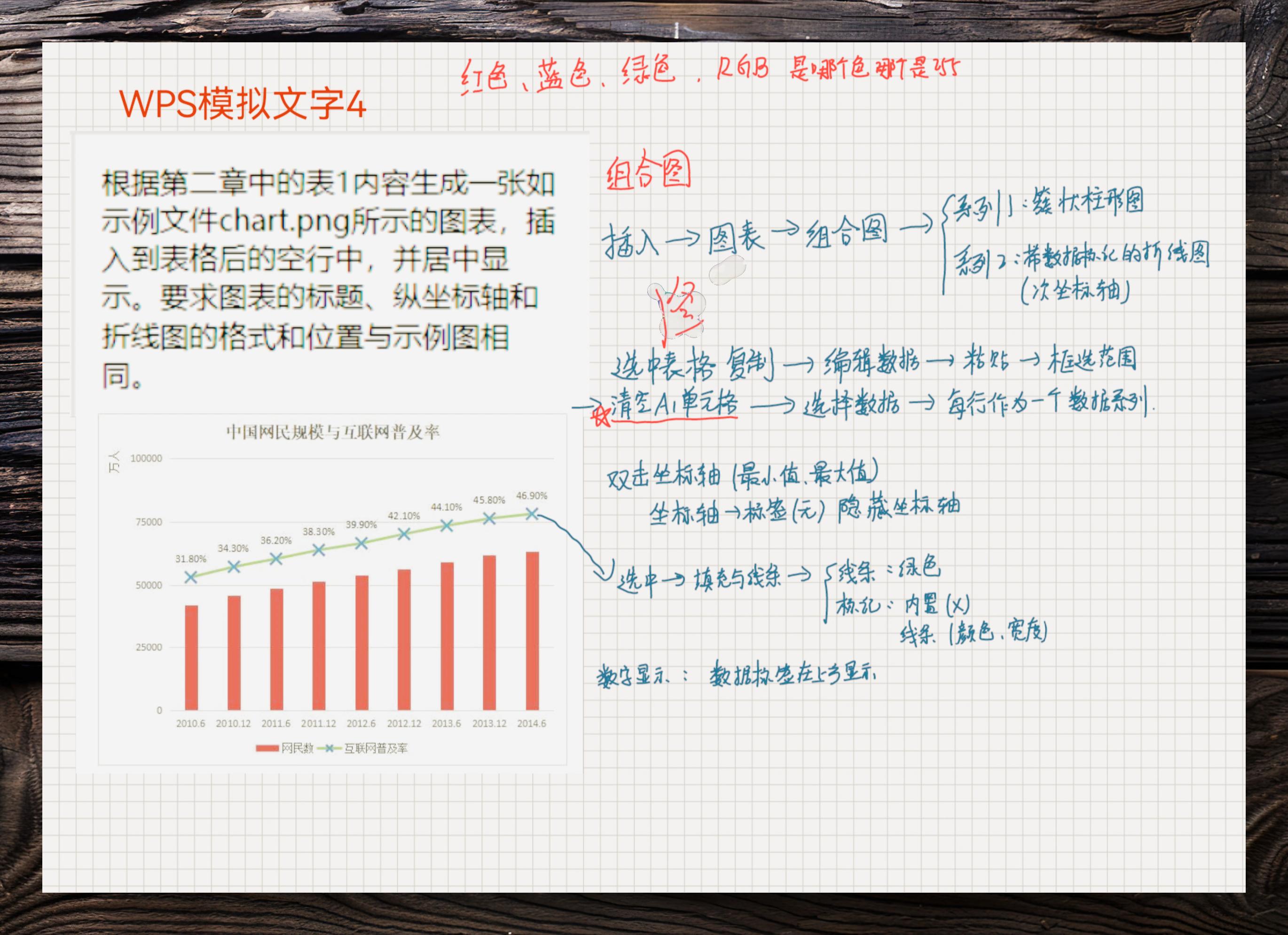 wps修改图片原有文字图片