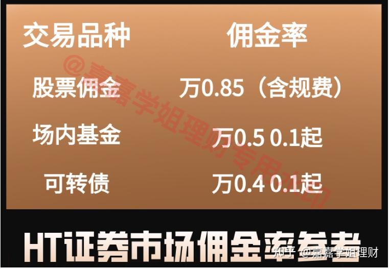 证券佣金最低(证券佣金最低收费标准)