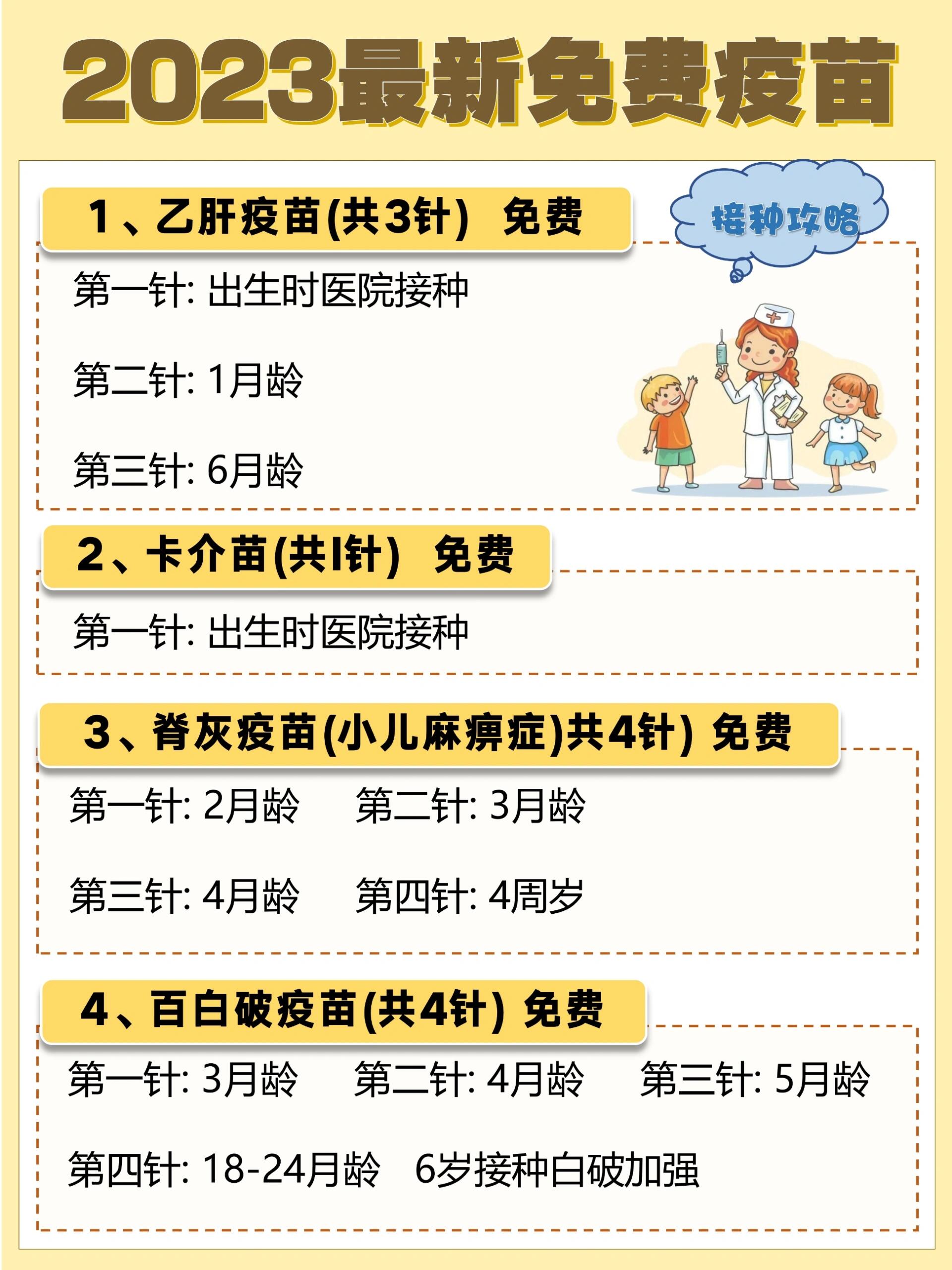  现在打的疫苗叫什么(现在打的疫苗有那几种)