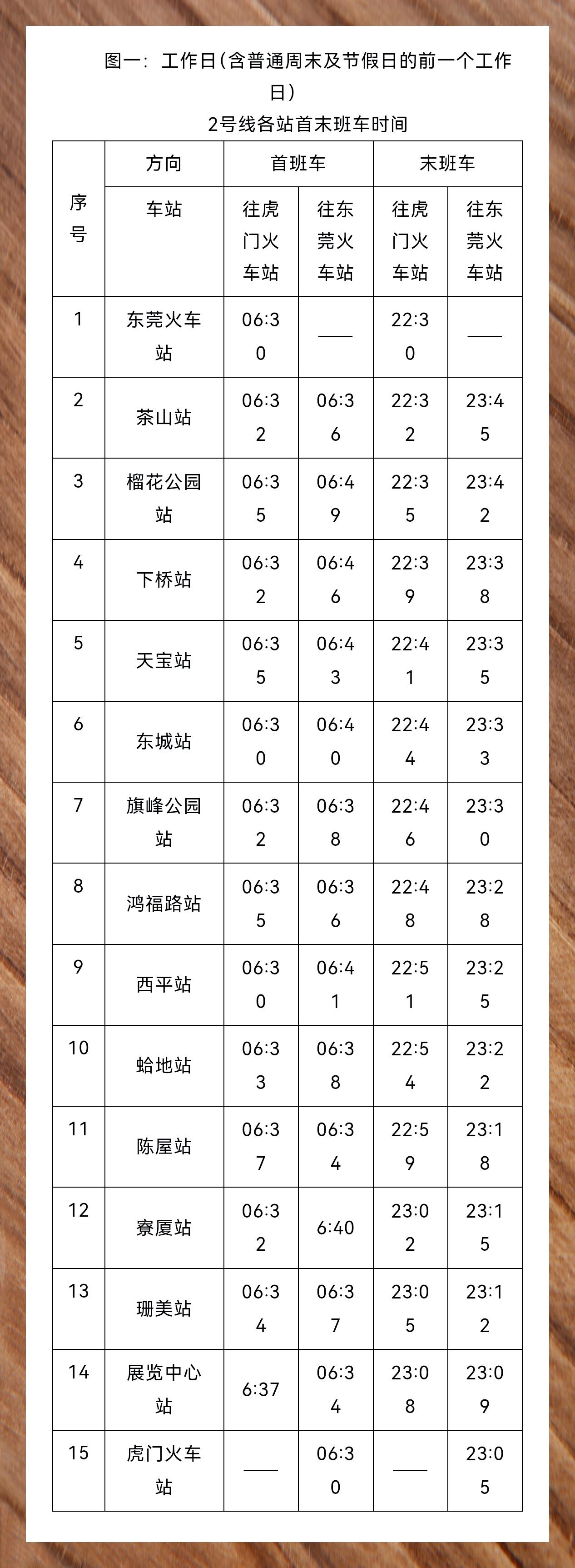 东莞地铁2号线首末班时间概览