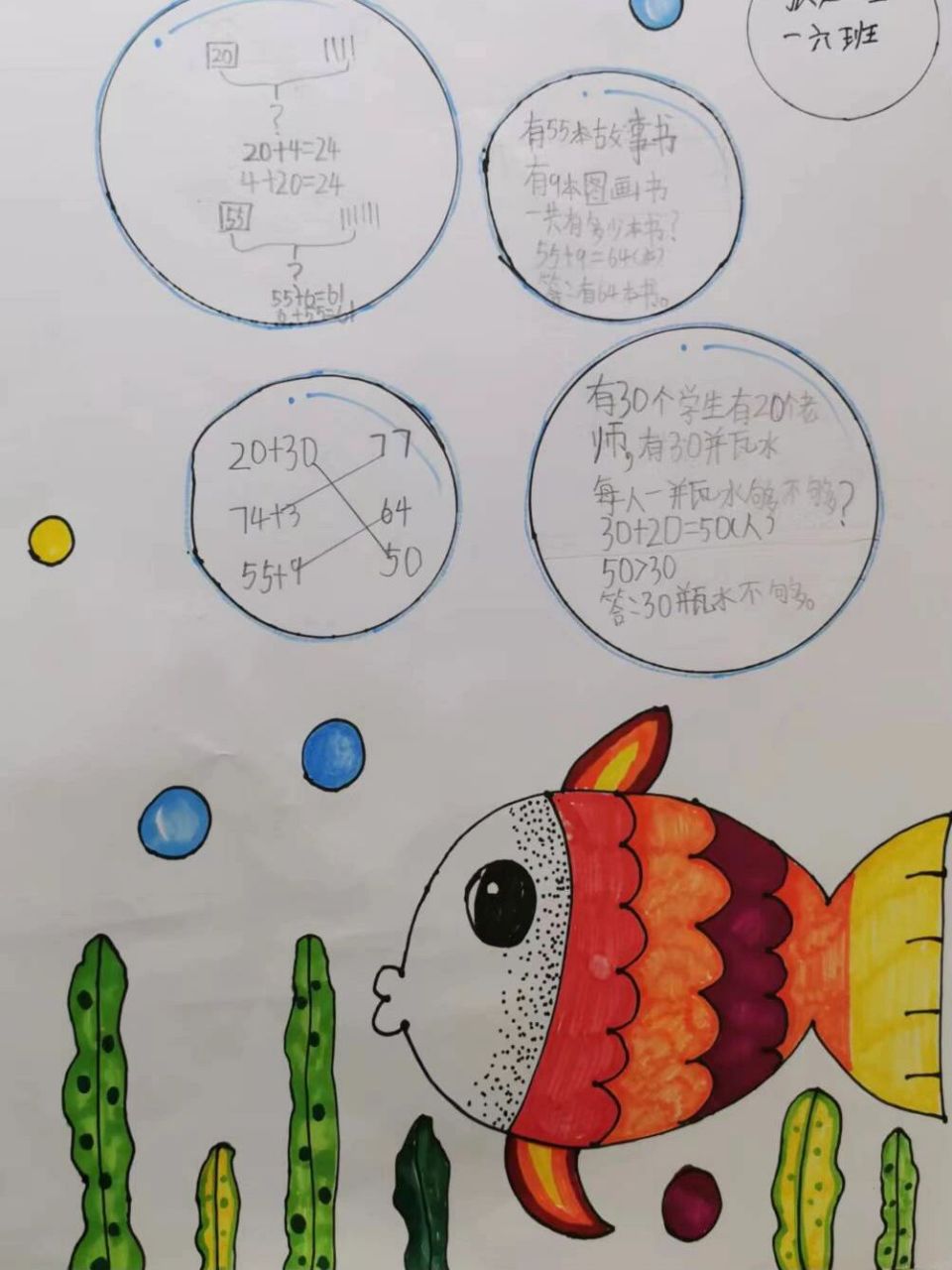 是的,这是思维导图,一年级下数学第六单元 包含第六单元学习的三个