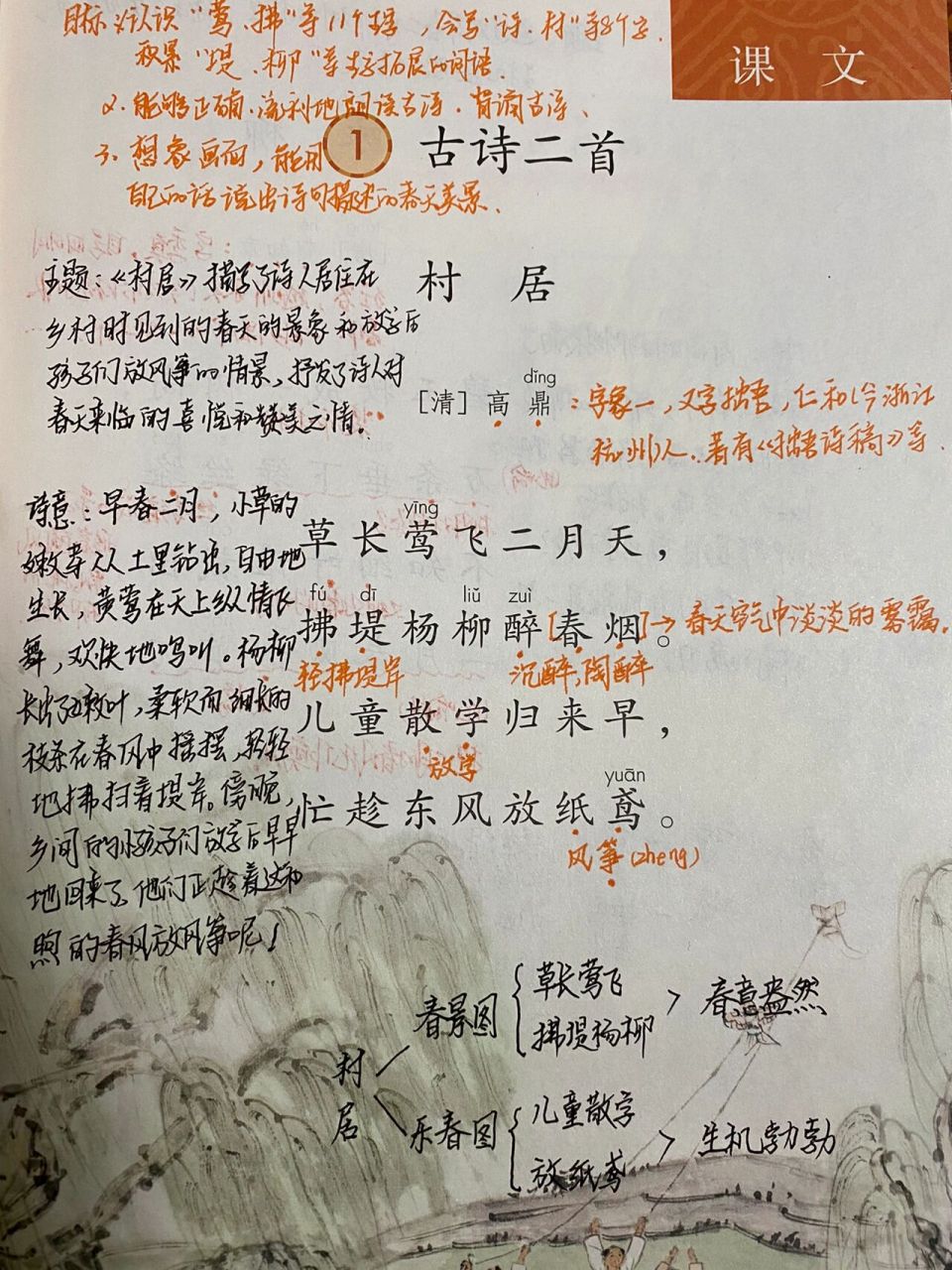 二年级下册语文1《古诗二首》 "村居"的意思是在乡村居住时见到的景象