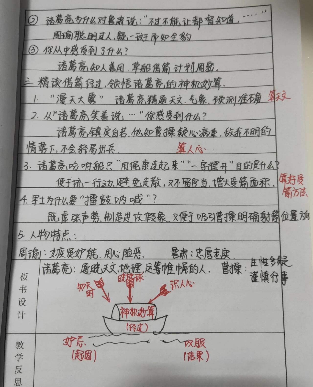 草船借箭绘画教案图片