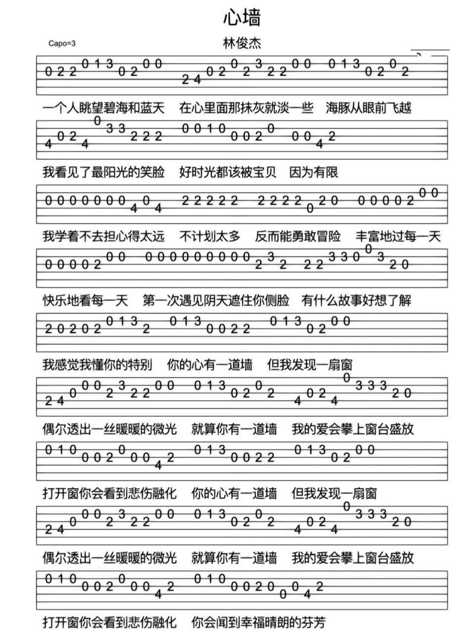 林俊杰/郭静《心墙》新手指弹免翻页吉他谱       	 《心墙》是林俊杰