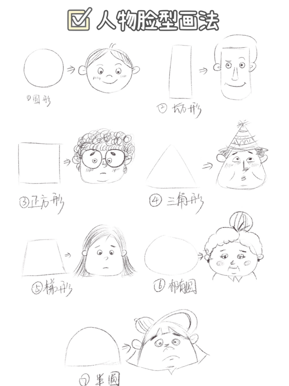 自学儿童插画 | 人物脸型画法 | 从形状变化 摘抄于《儿童插画线稿