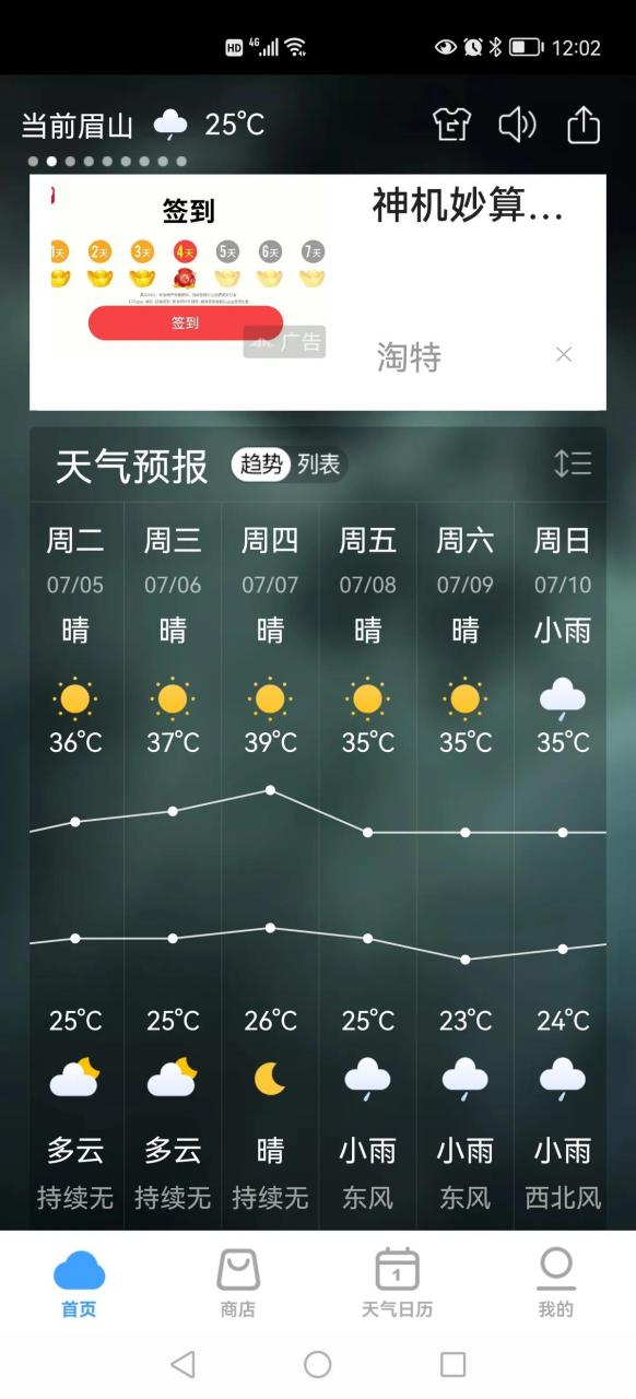 刚刚查看眉山天气预报,看见未来几天温度飙升,7号竟然是39℃!