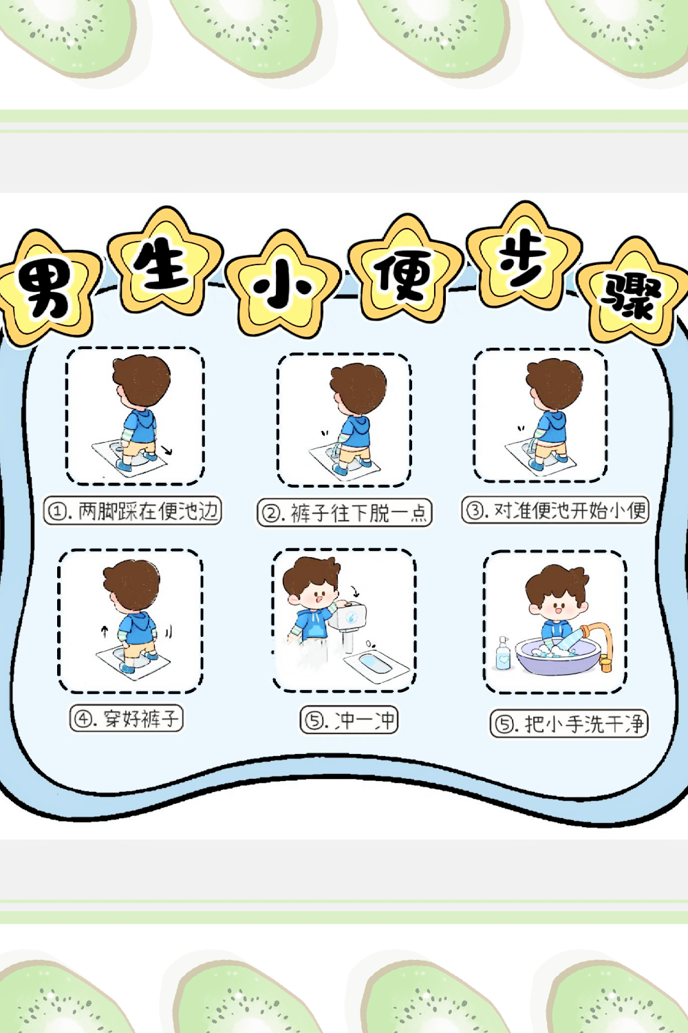 我们特别制作了一份如厕步骤图,让小朋友们能够轻松掌握正确的如厕