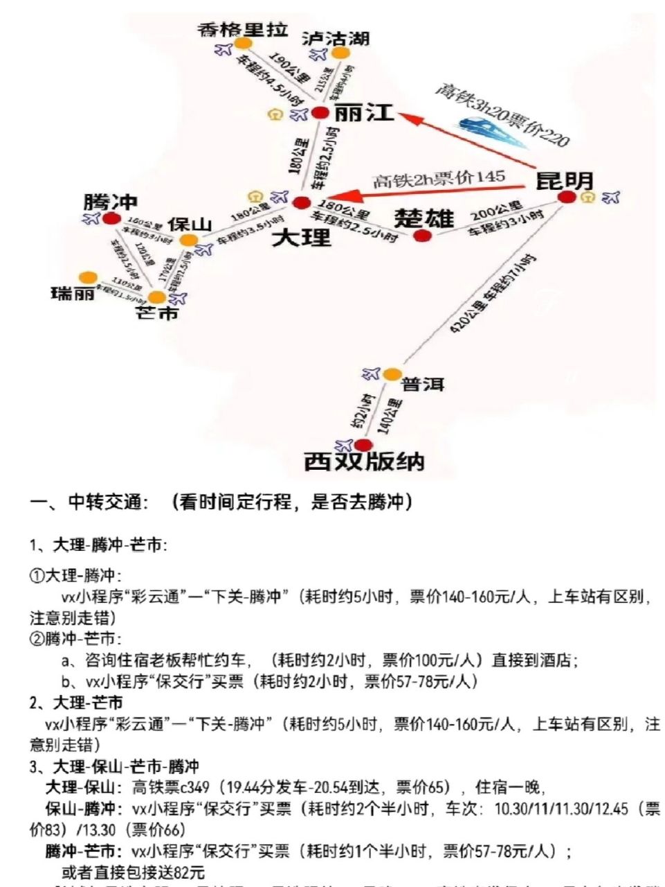 大理-腾冲-保山【功课一 本来是准备大理到腾冲然后再去芒市玩一路