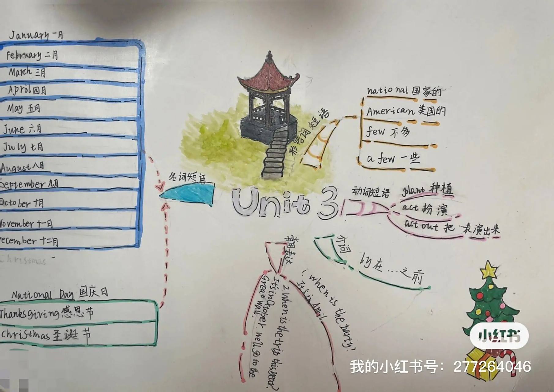 人教版五年级下册英语第三单元思维导图