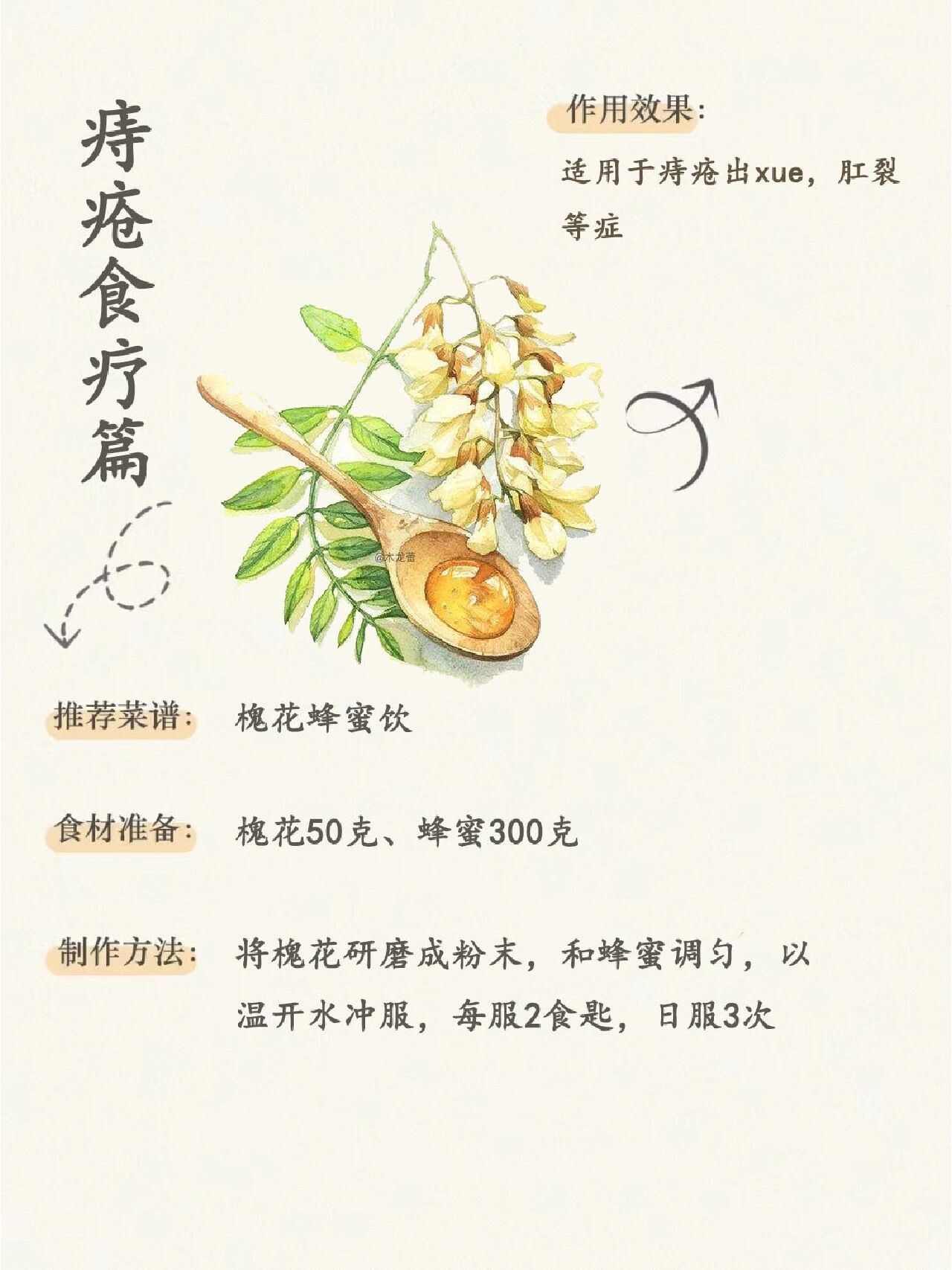 割痔疮后可以吃蜂蜜吗有影响吗(割痔疮后可以吃蜂蜜吗有影响吗图片)