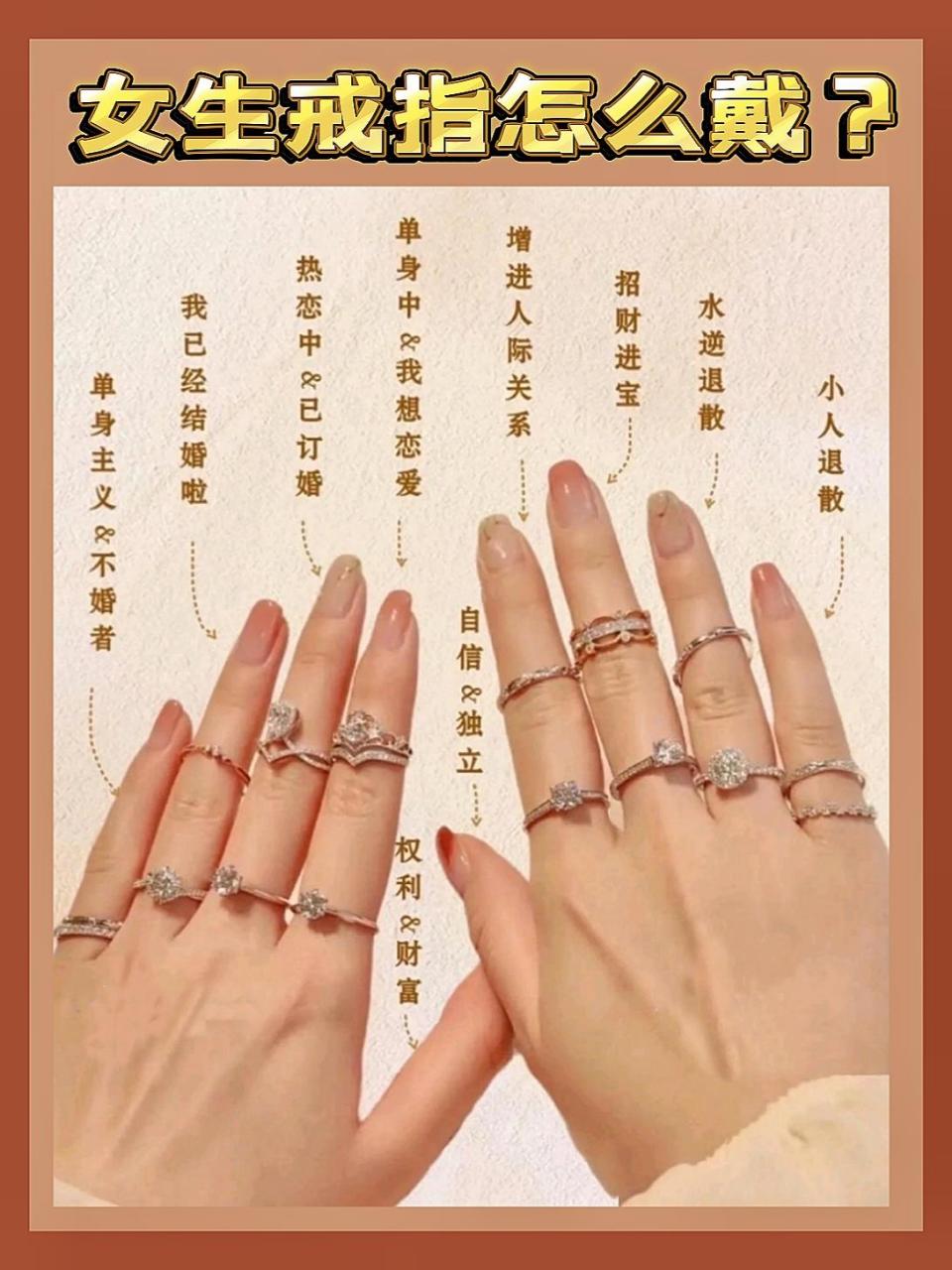 招财90招桃花94 - 另外再分享一个好玩的 0299戒指不同戴法的