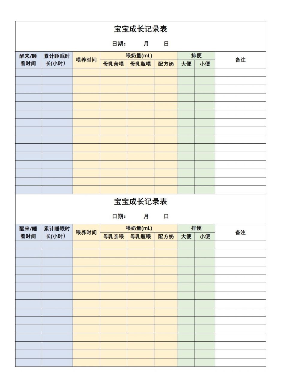 一张表搞定宝宝的喂养和睡眠记录95 姆明现在两个半月了,我们深信