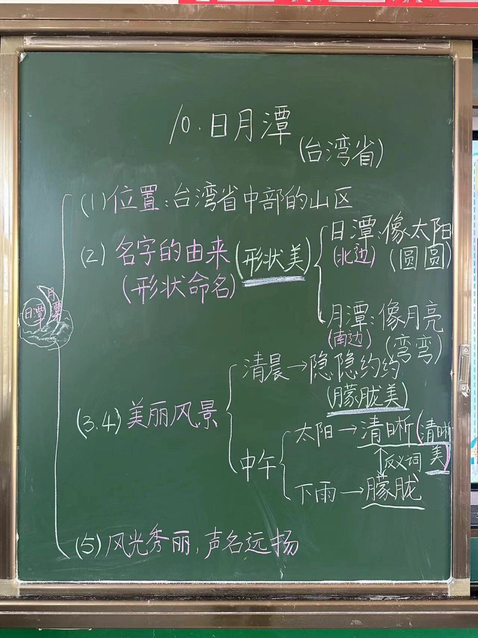 第十课《日月潭》教学板书设计 知晓日月潭的位置 名字的由来,了解