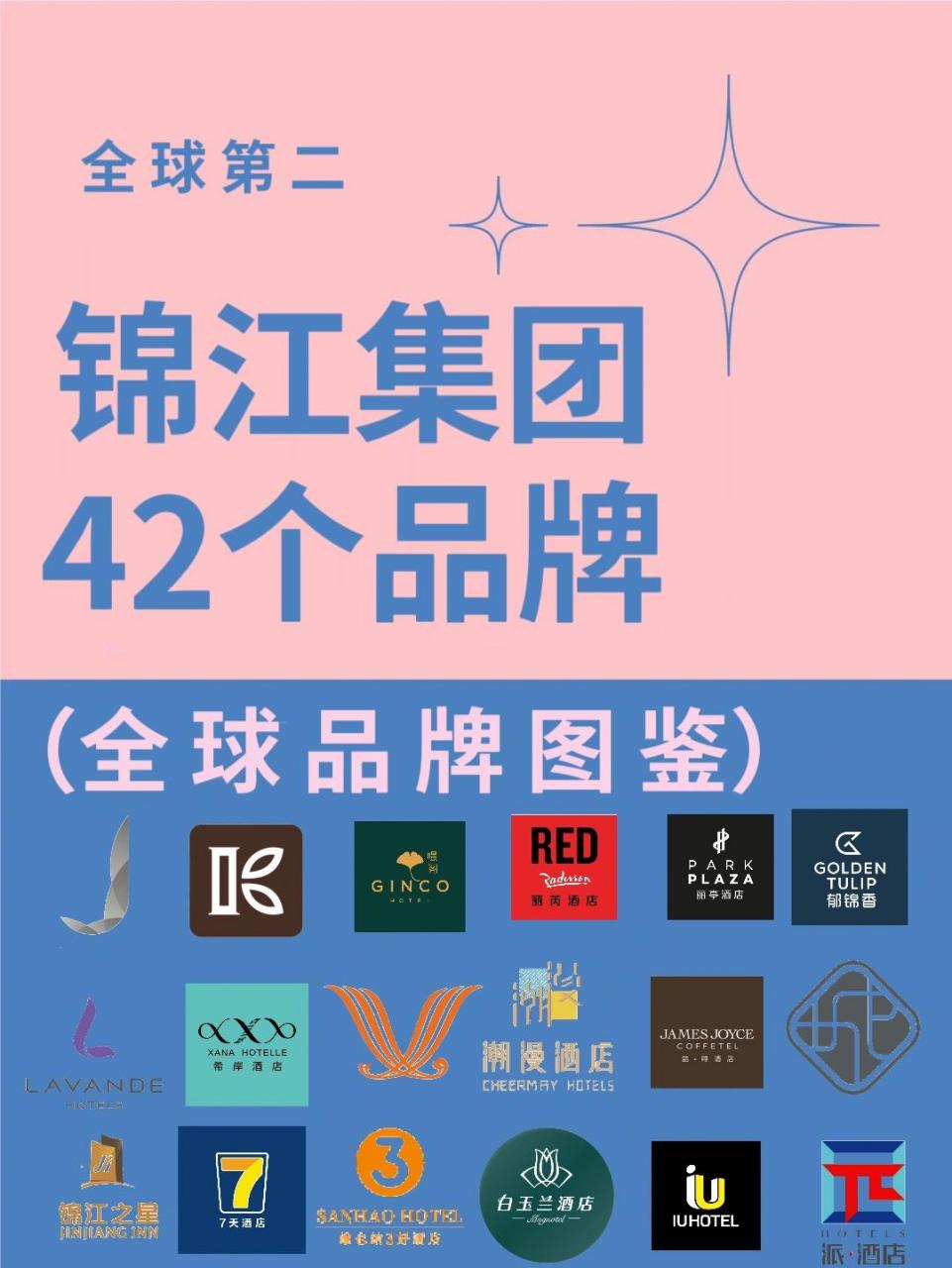 锦江集团6015以为没落了,它却惊艳全场  不知道你和我的感觉是不