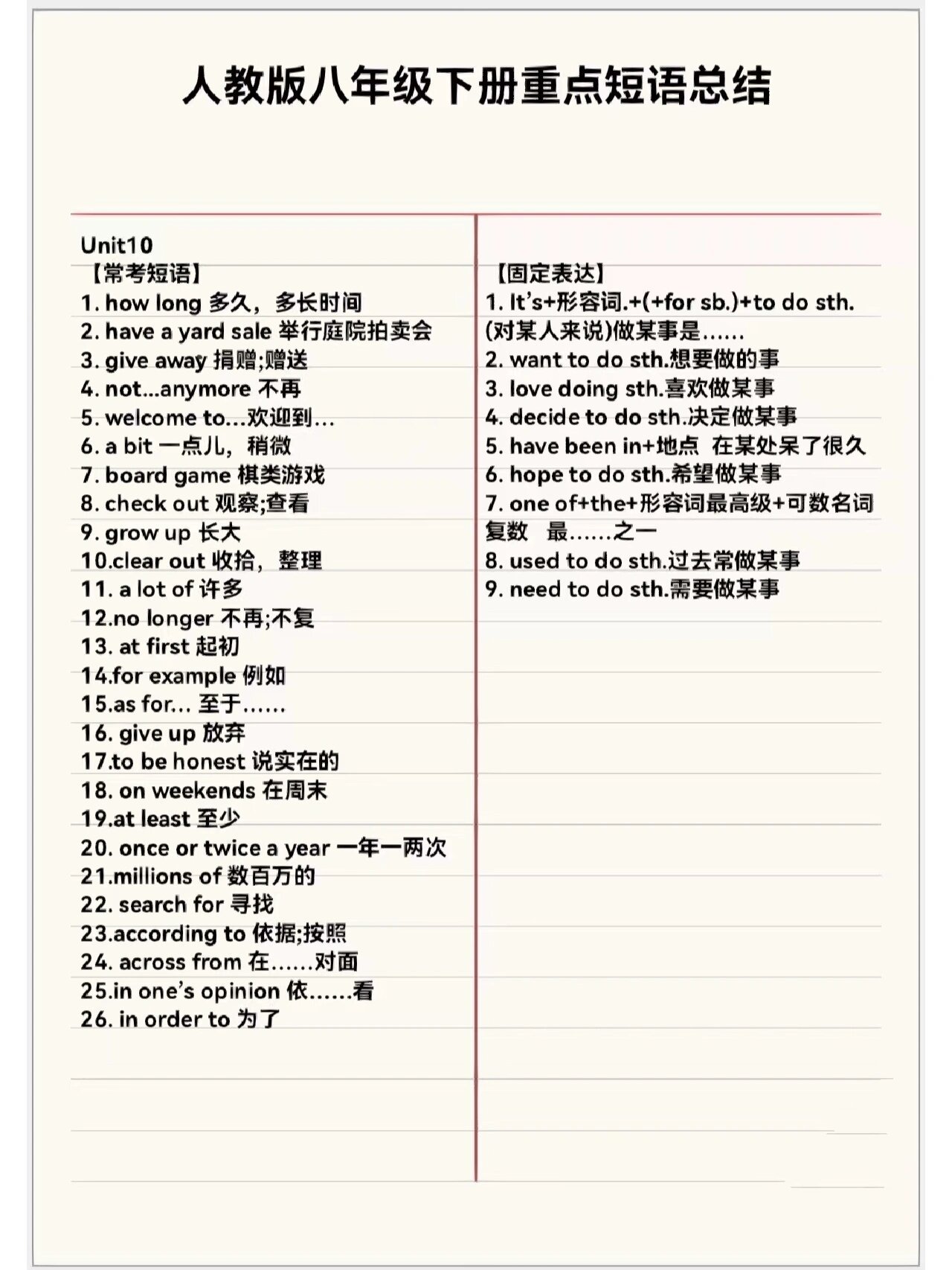 八年级英语短语积累(八年级英语短语造句300个) 八年级英语短语积累(八年级英语短语造句300个)