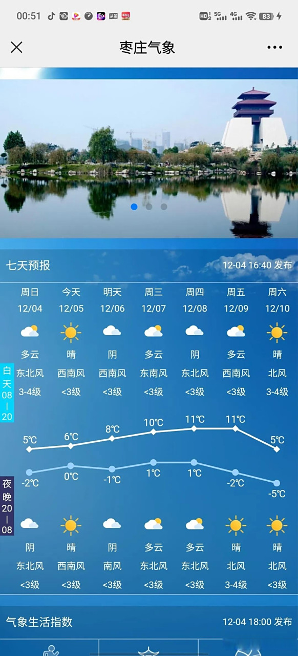 下载枣庄天气预报今日情况