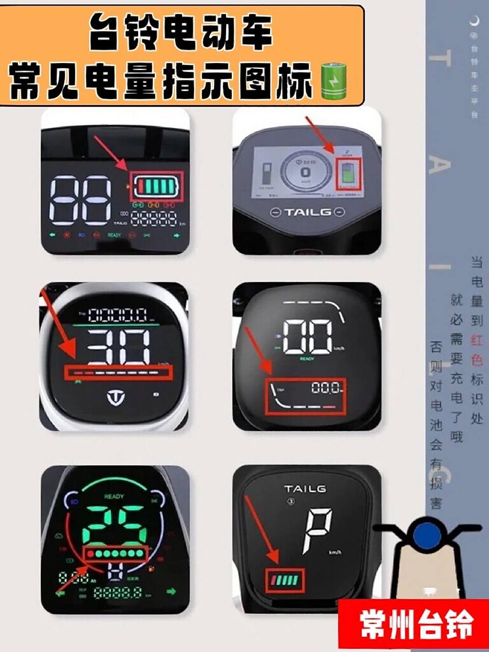 不管是线条样式,电池样式,还是点点样式 都是台铃电动车电量的简易