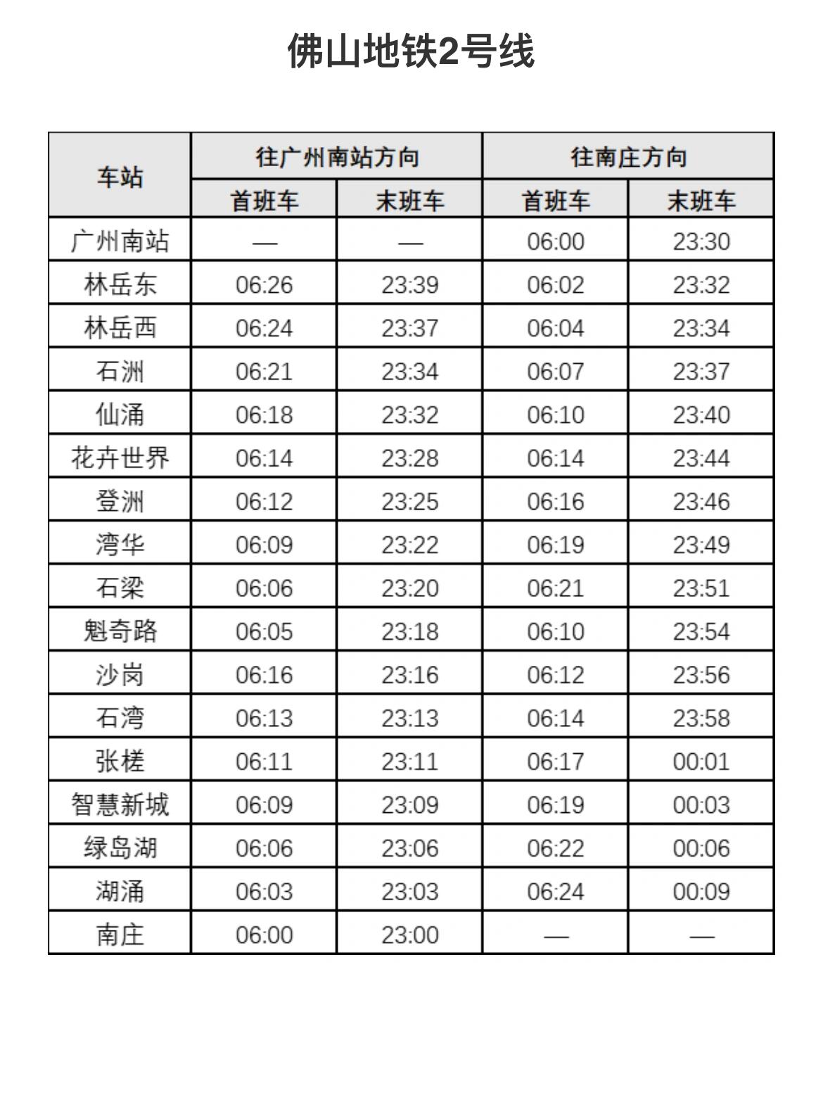 地铁列车时刻表图片