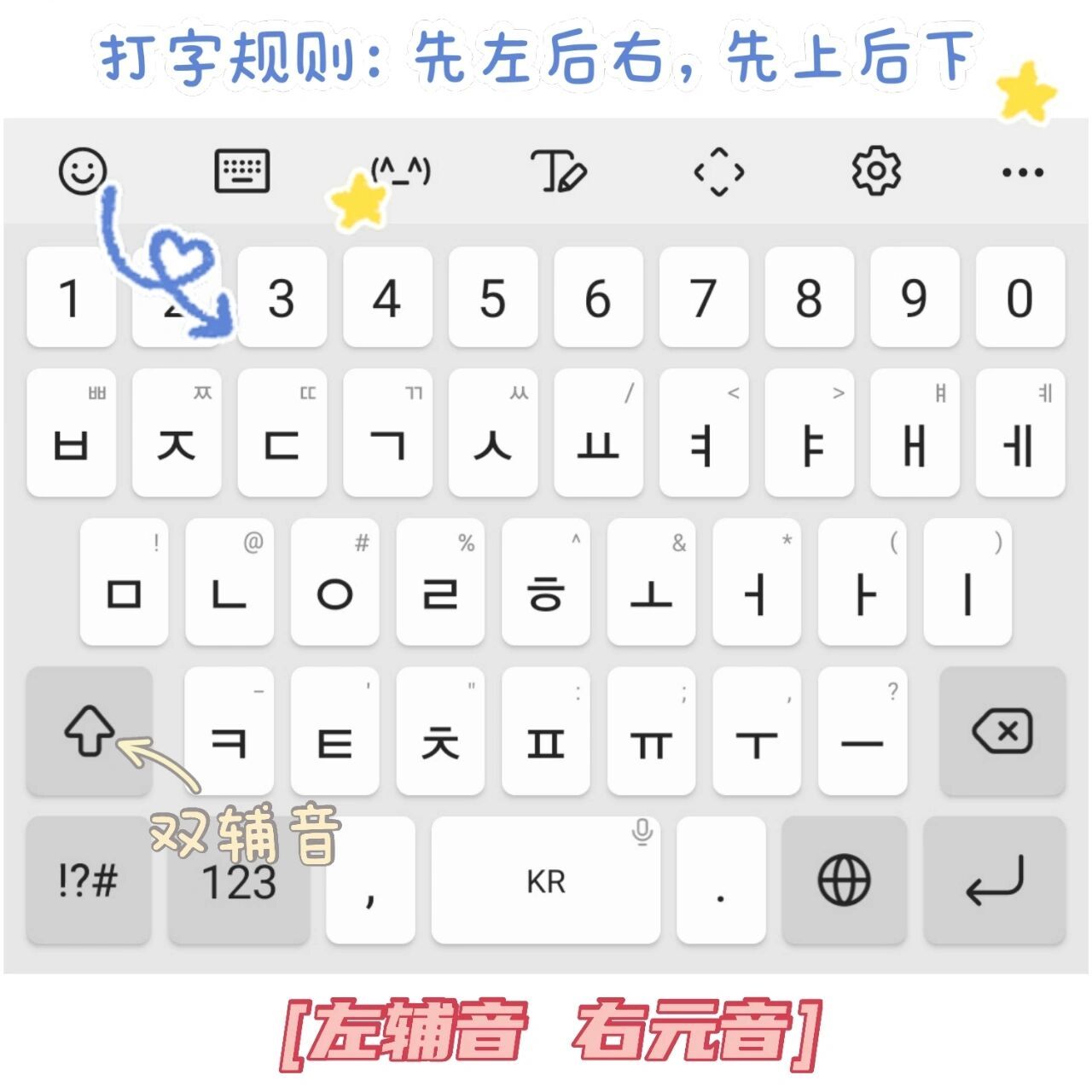 9693韩语键盘使用方法分享 学韩语怎么能不会用韩语键盘呀!