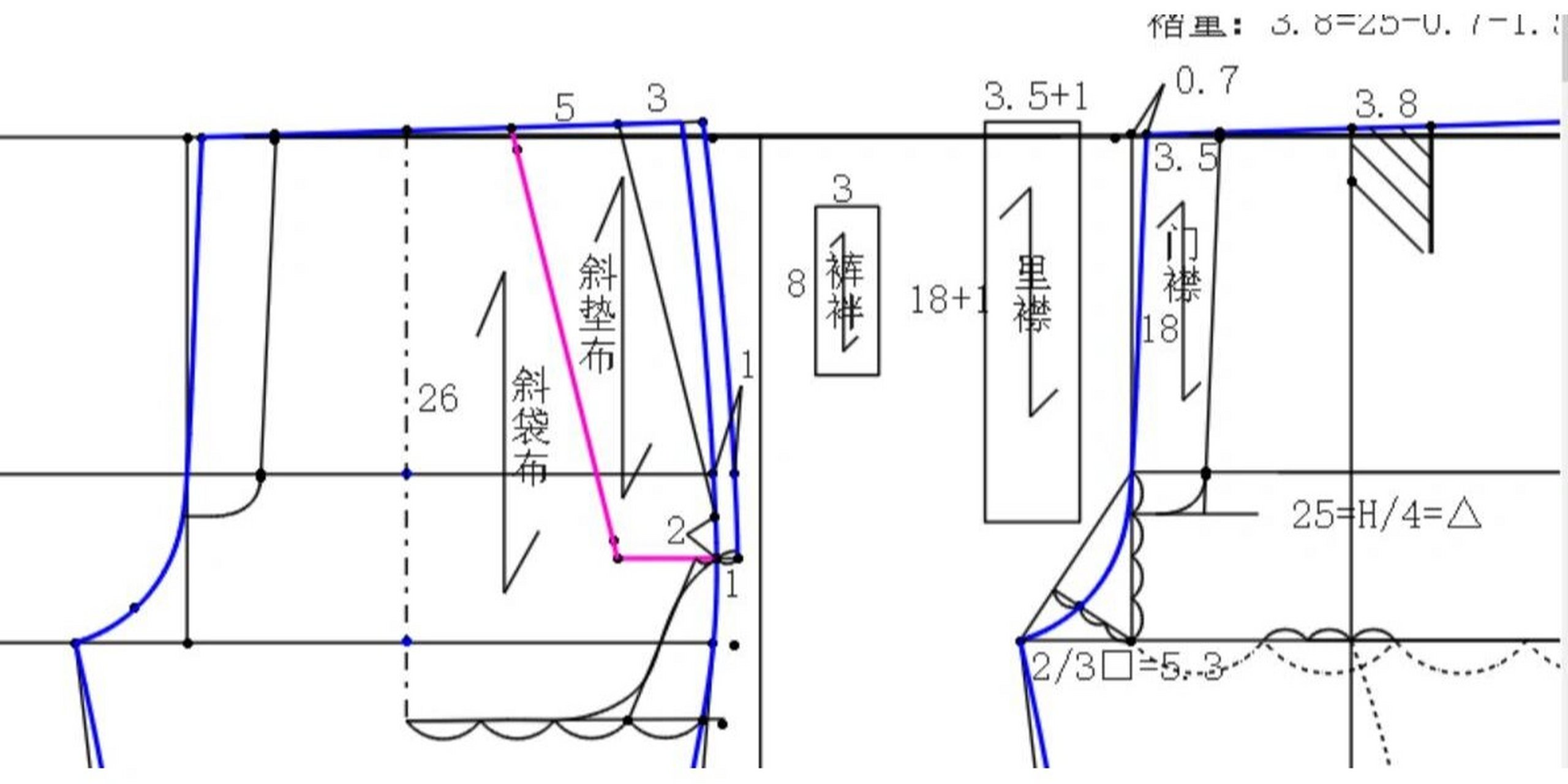 男西裤结构制图