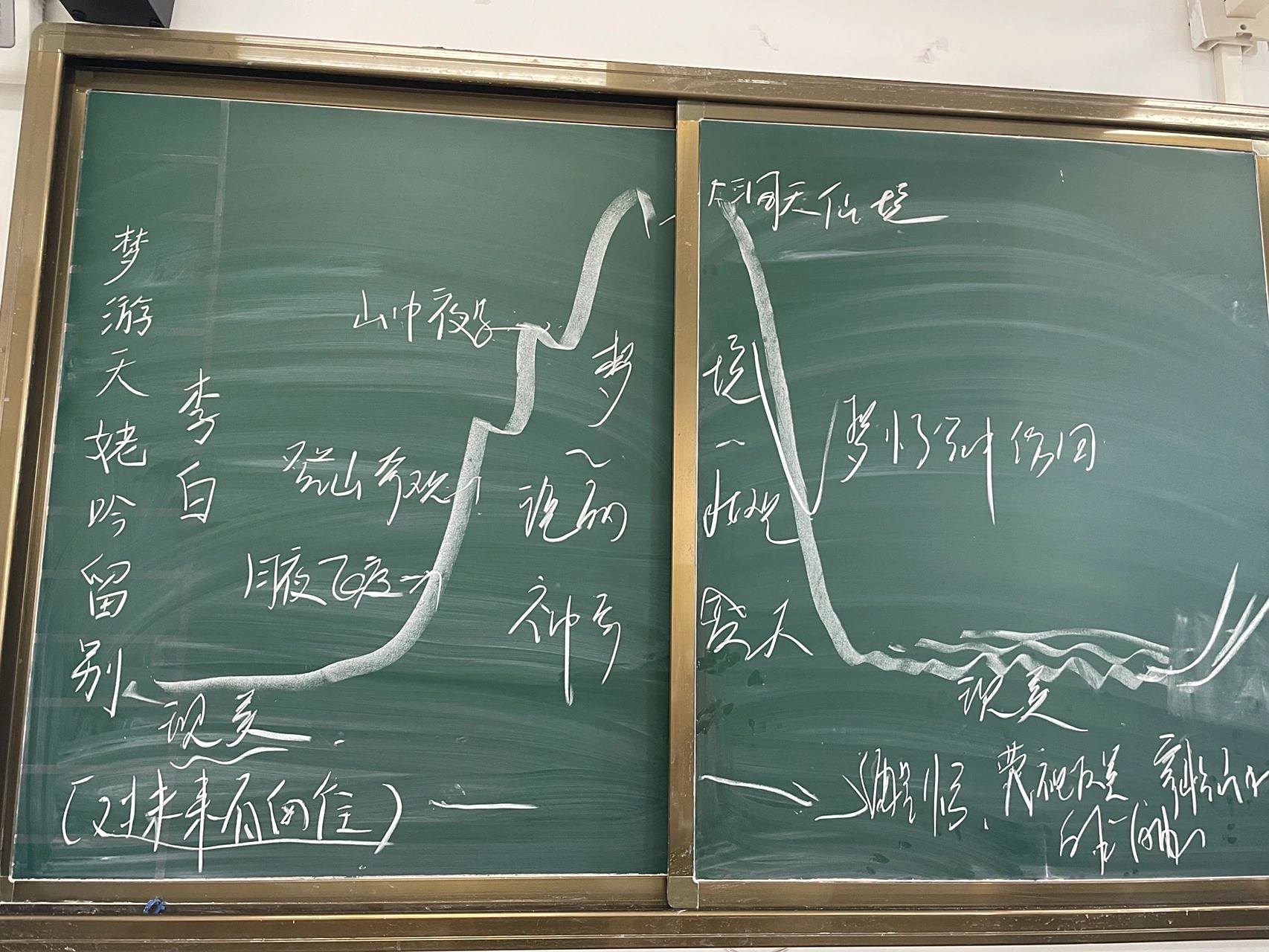 持续更新|新教材高一语文板书| 1.