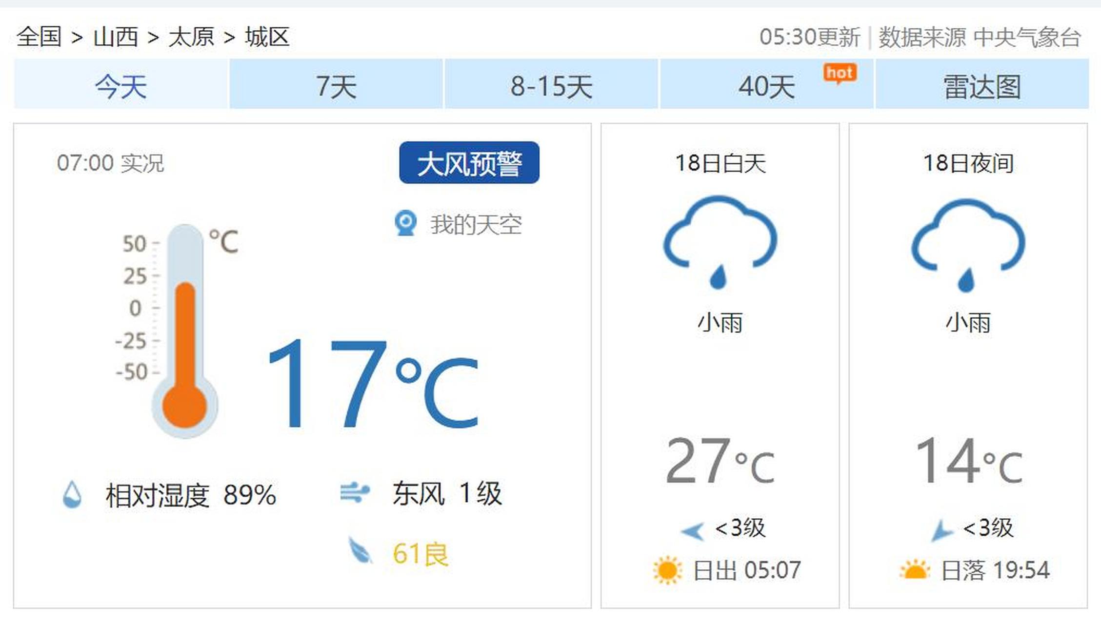 6月18日太原天气速看!