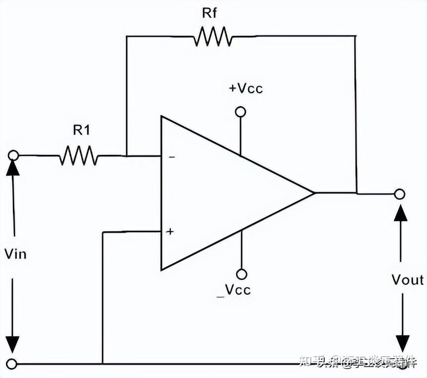 搞不懂反相运算放大器不要错过这一文案例公式几分钟搞定