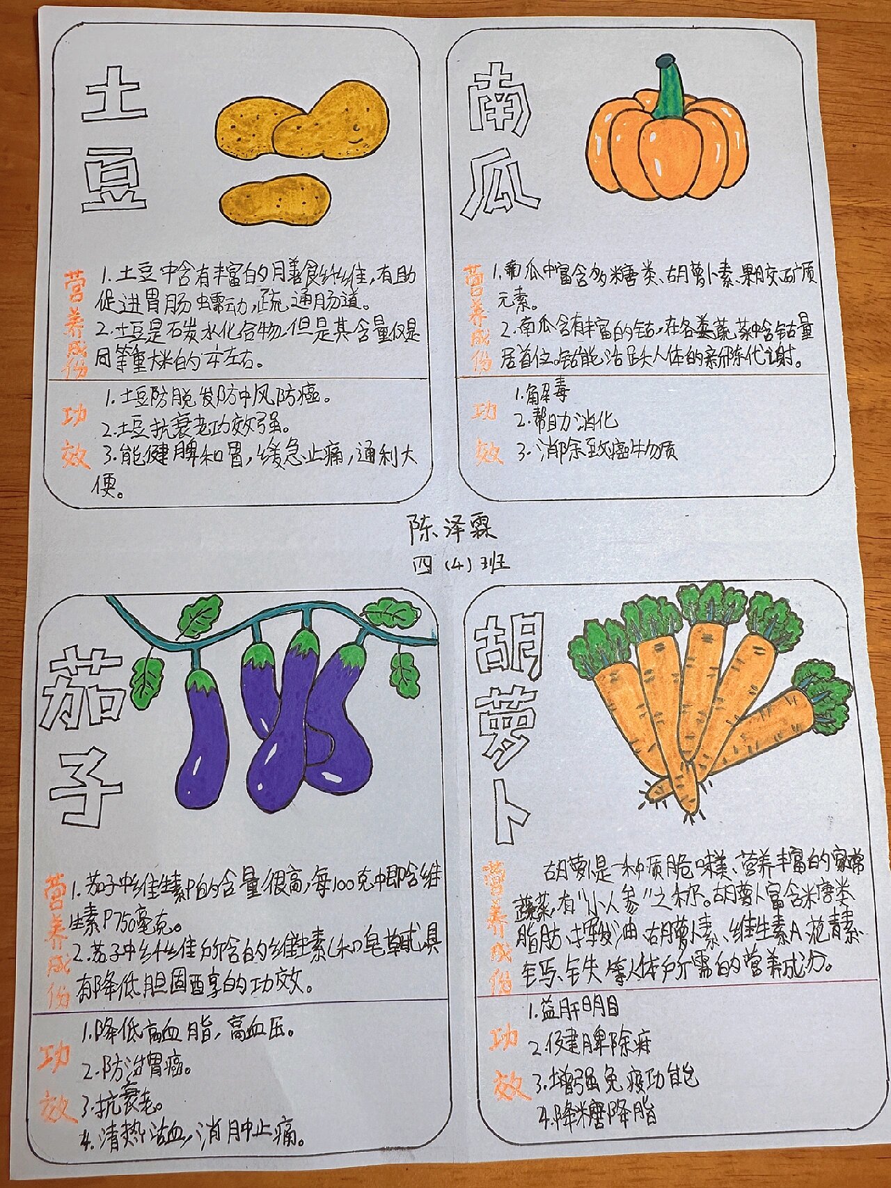 超简单的蔬菜卡,蔬菜卡制作