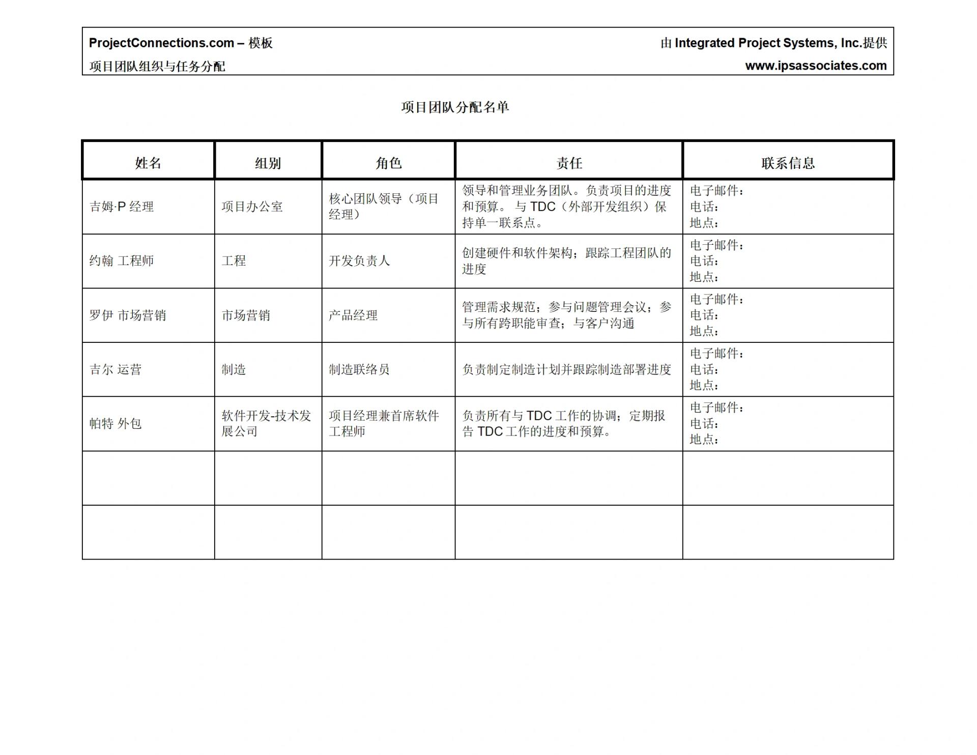 派工单格式人员图片