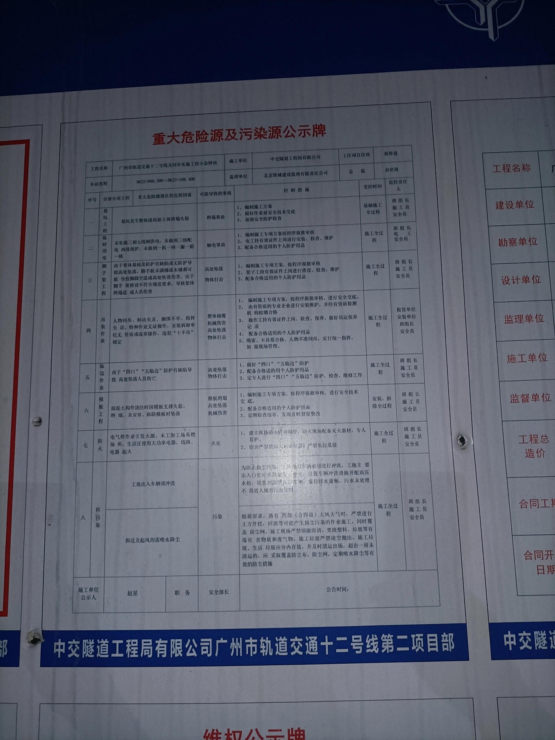 五牌一图,部分