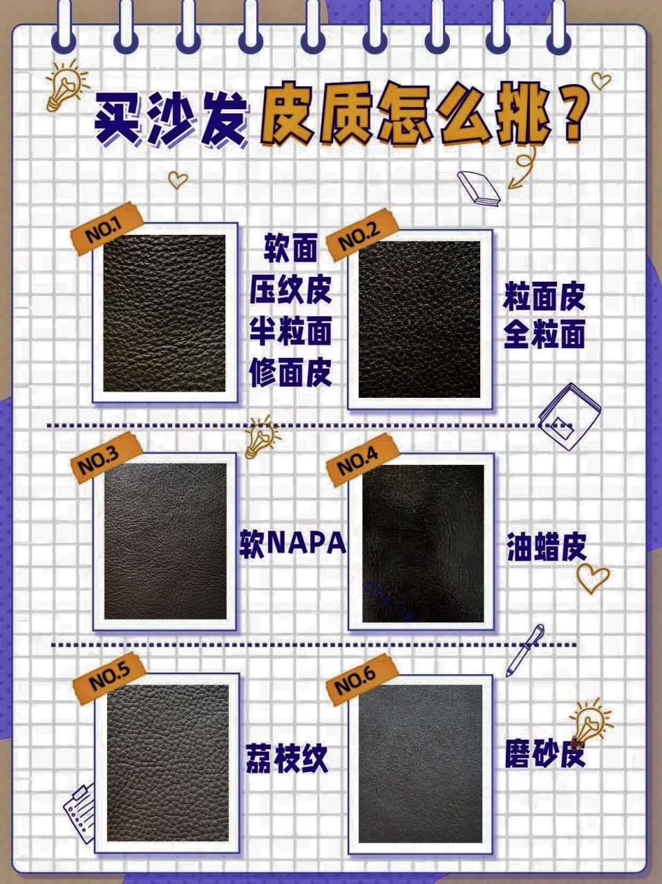 干货来了 11566软面/压纹皮(半粒面/修面皮) 软面皮属于皮革中的