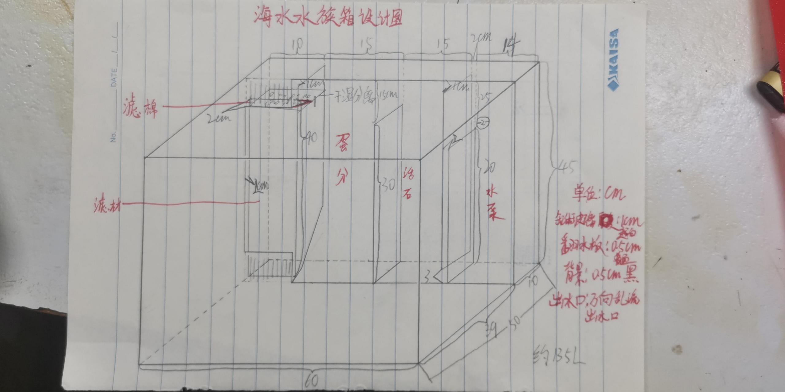 水族科学与技术##水产养殖