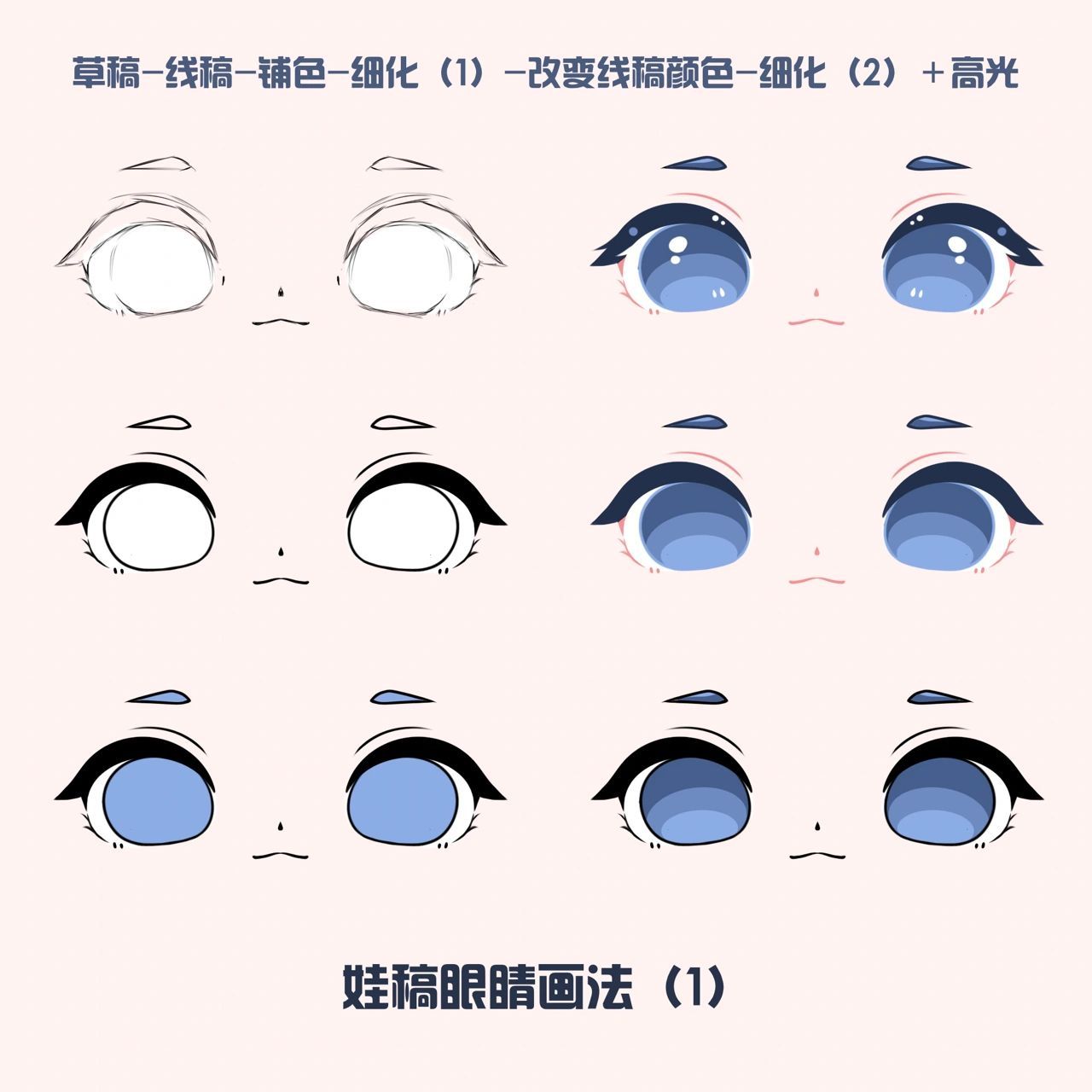 娃稿 眼睛教程 棉花娃娃 摸了一个棉花娃娃的眼睛教程,算是比较复杂的