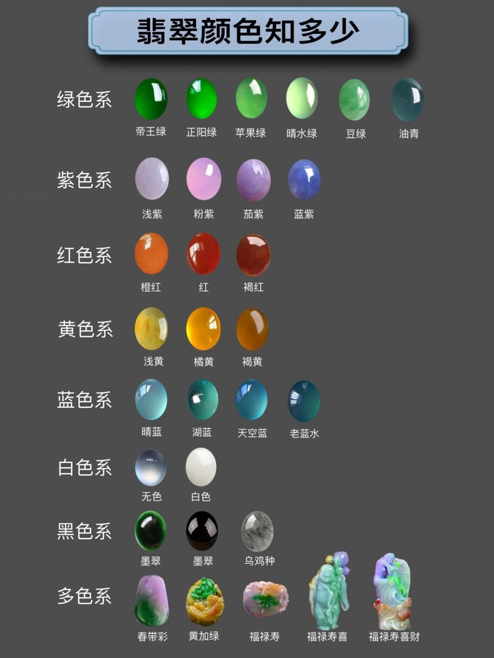 知分享4一张图教你简单看懂翡翠颜色分类 翡翠是颜色最为丰富玉石