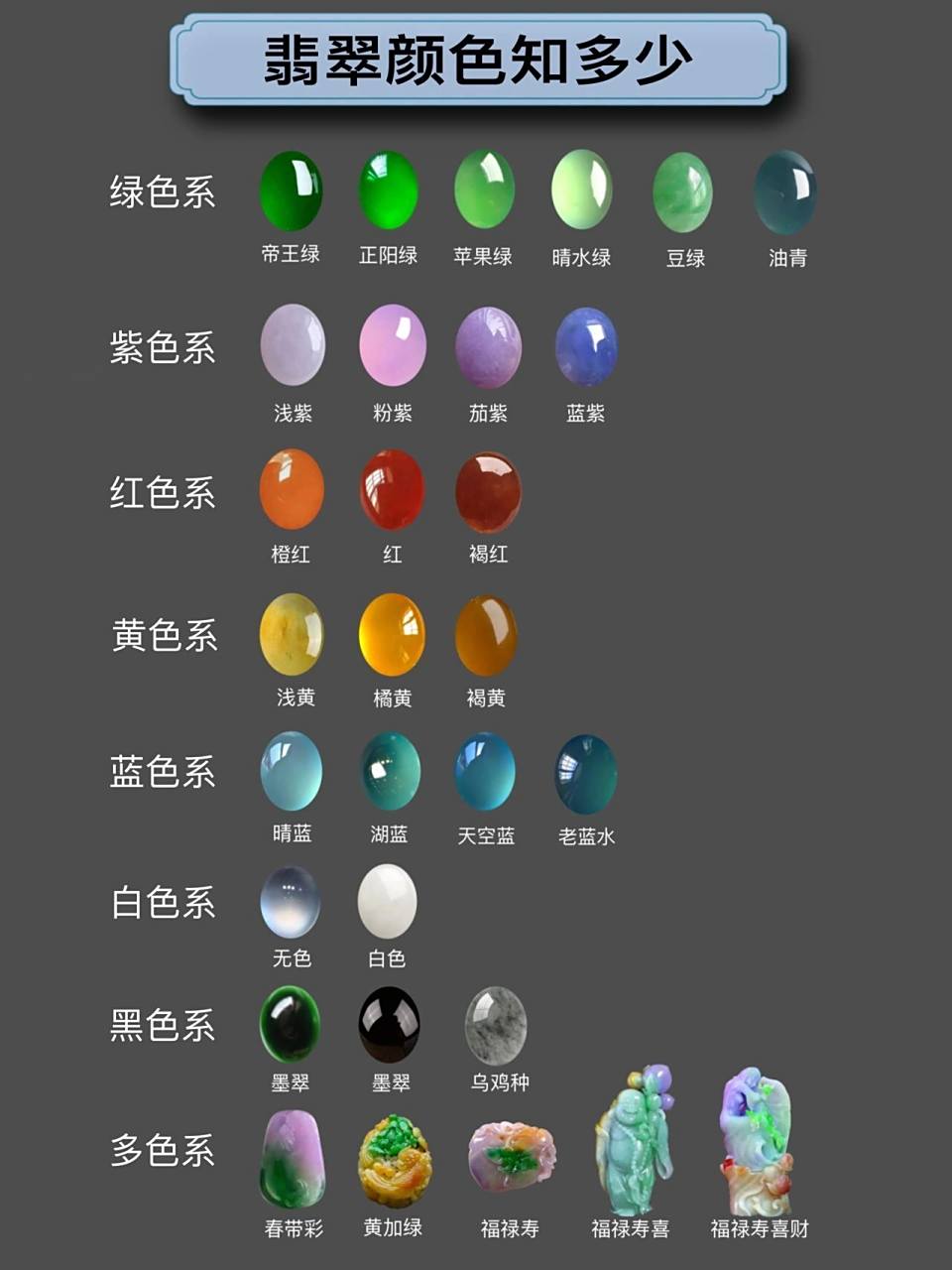知分享4一张图教你简单看懂翡翠颜色分类 翡翠是颜色最为丰富玉石