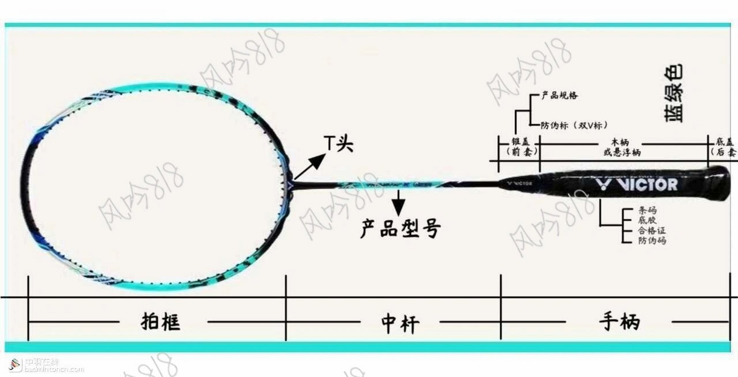 victor羽毛球拍真伪图片