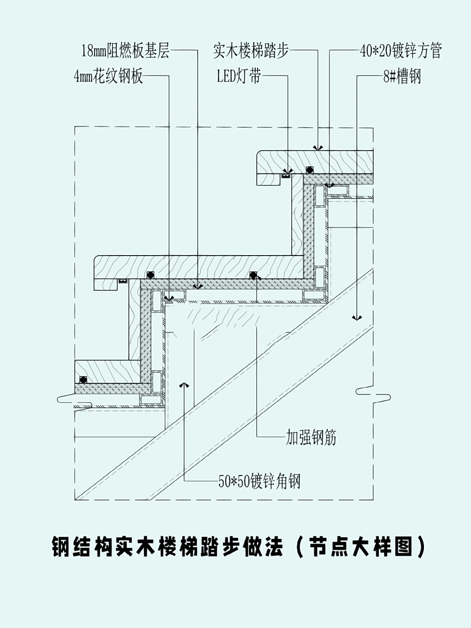 室内施工图钢结构楼梯踏步做法节点大样图