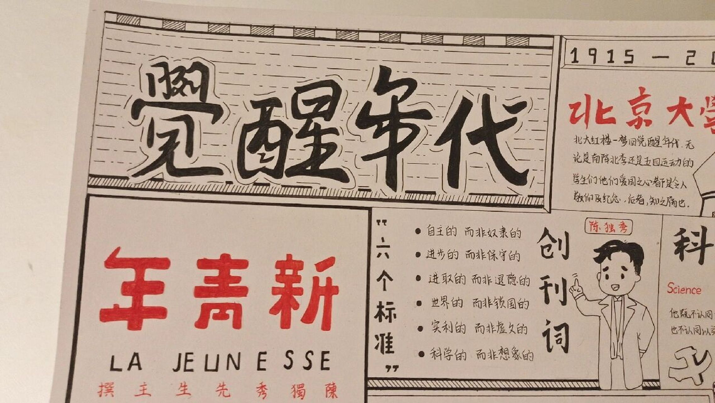 觉醒年代手抄报 "一手托着国格,一手托着公理,失掉了哪一个,都是对