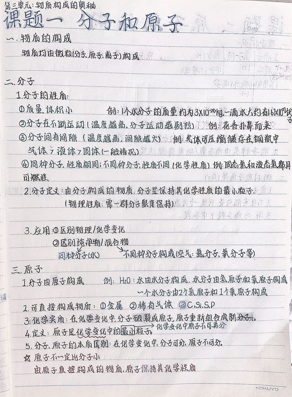 九上化学笔记08第三单元课题1-2(上) 第三单元:物质构成的奥秘 课题