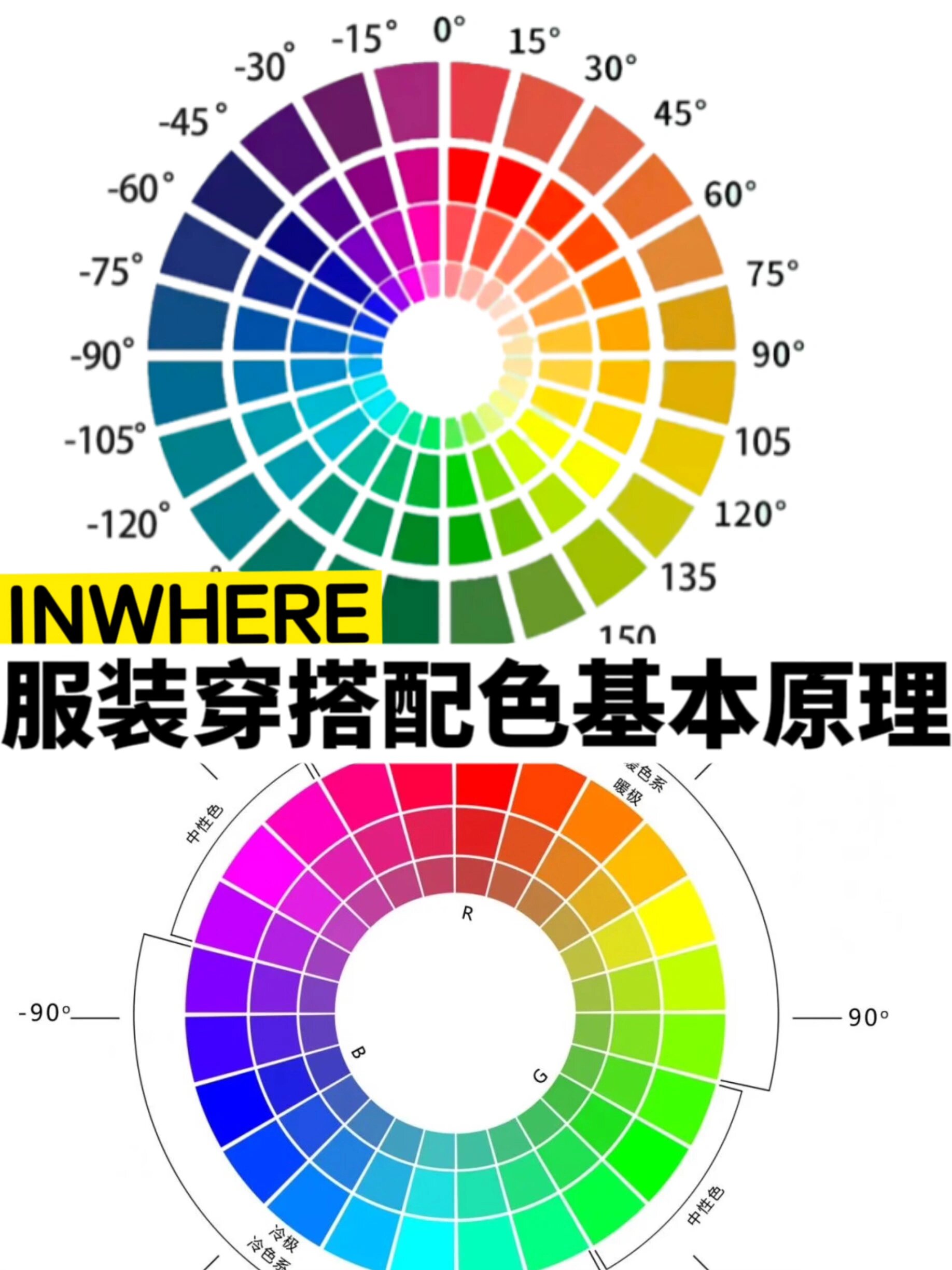 因薇设计|🌈服装穿搭配色基本原理