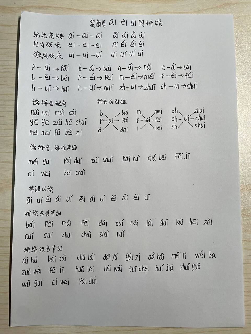 复韵母ai ei ui 的拼读