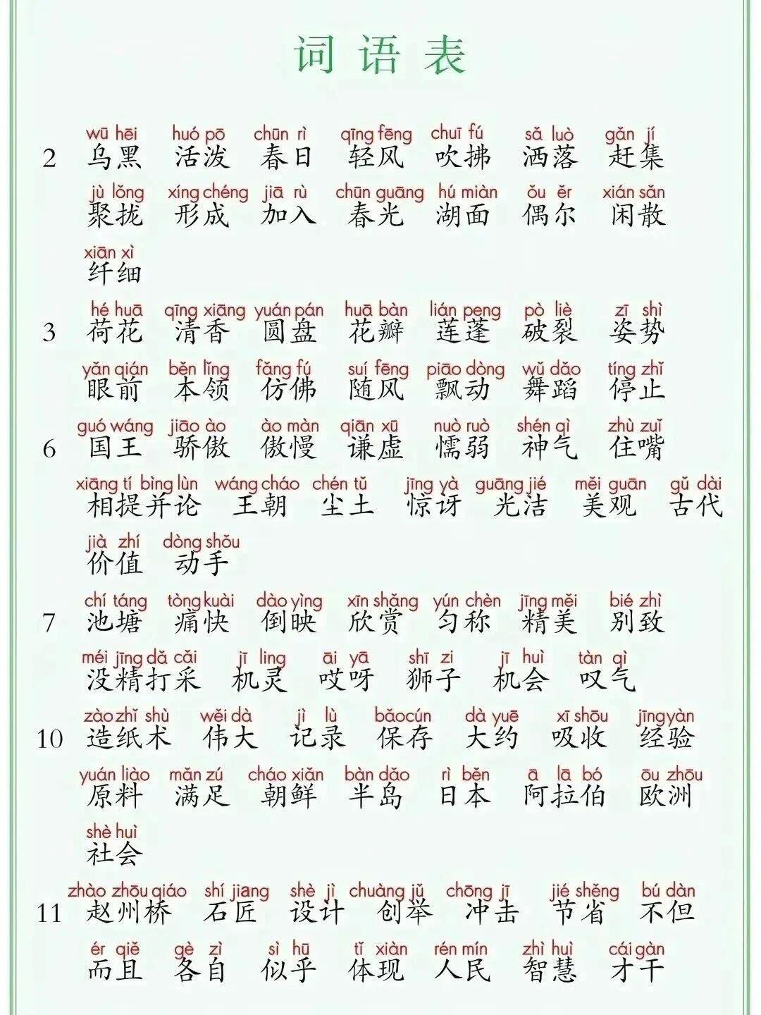 三年级下册词语表73拼音版