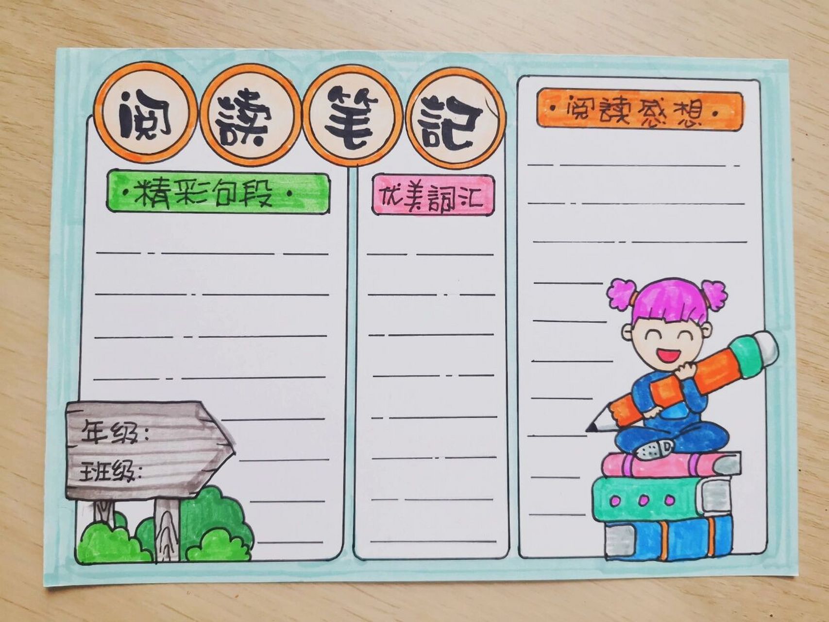 2021阅读笔记手抄报绘画图 线稿在我的t-bao:波爸画卡通 01 常用画具