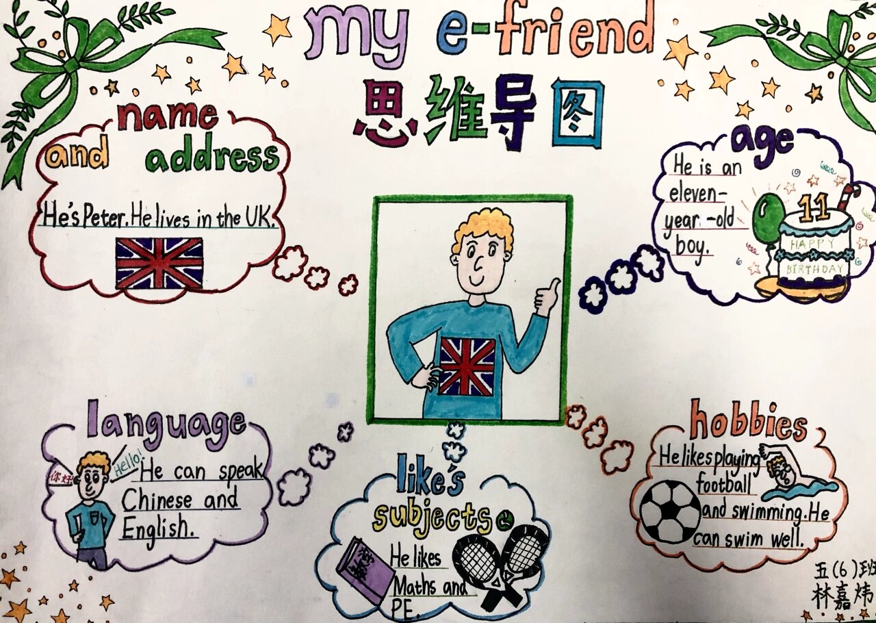 五上英语unit6 my e