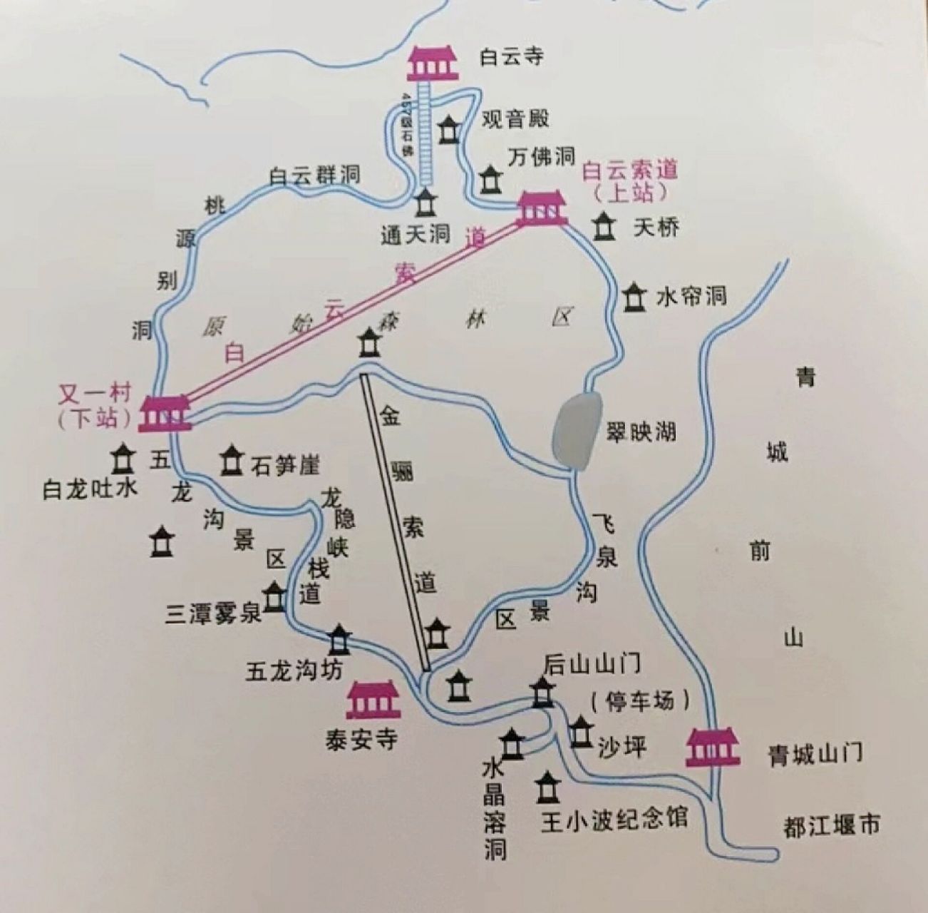 青城山游玩路线图片